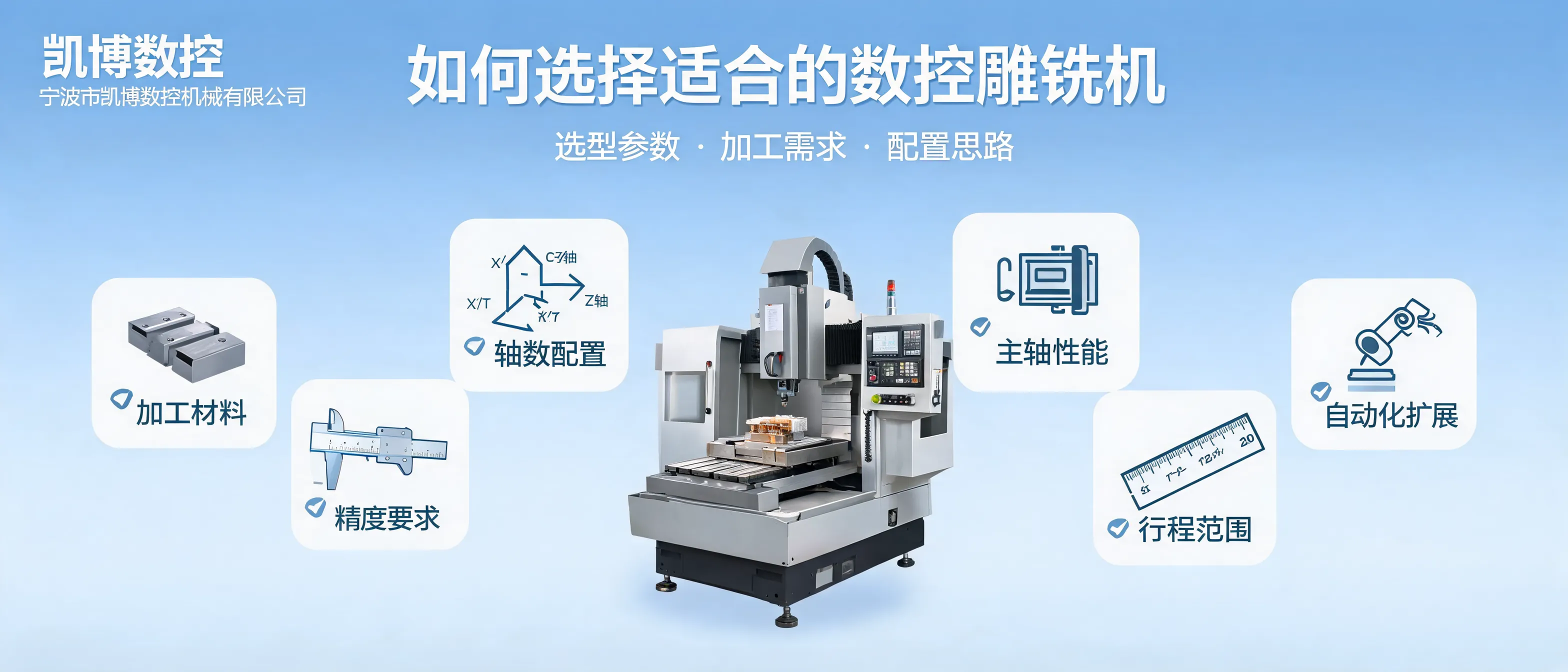 宁波市凯博数控机械有限公司数控雕铣机选型指南，展示加工需求、精度要求与配置思路