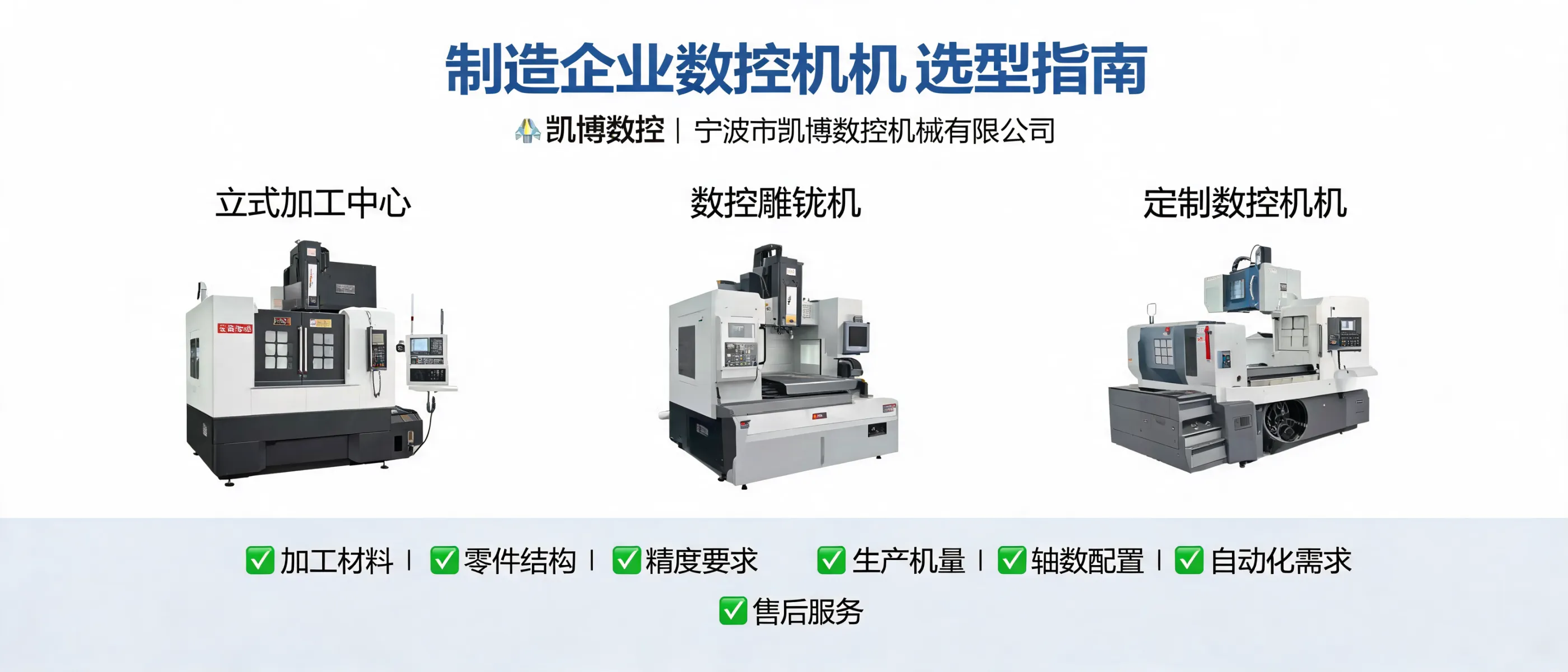 CNC Machine Selection Guide for Manufacturers | Ningbo Kaibo CNC Machinery Co., Ltd.