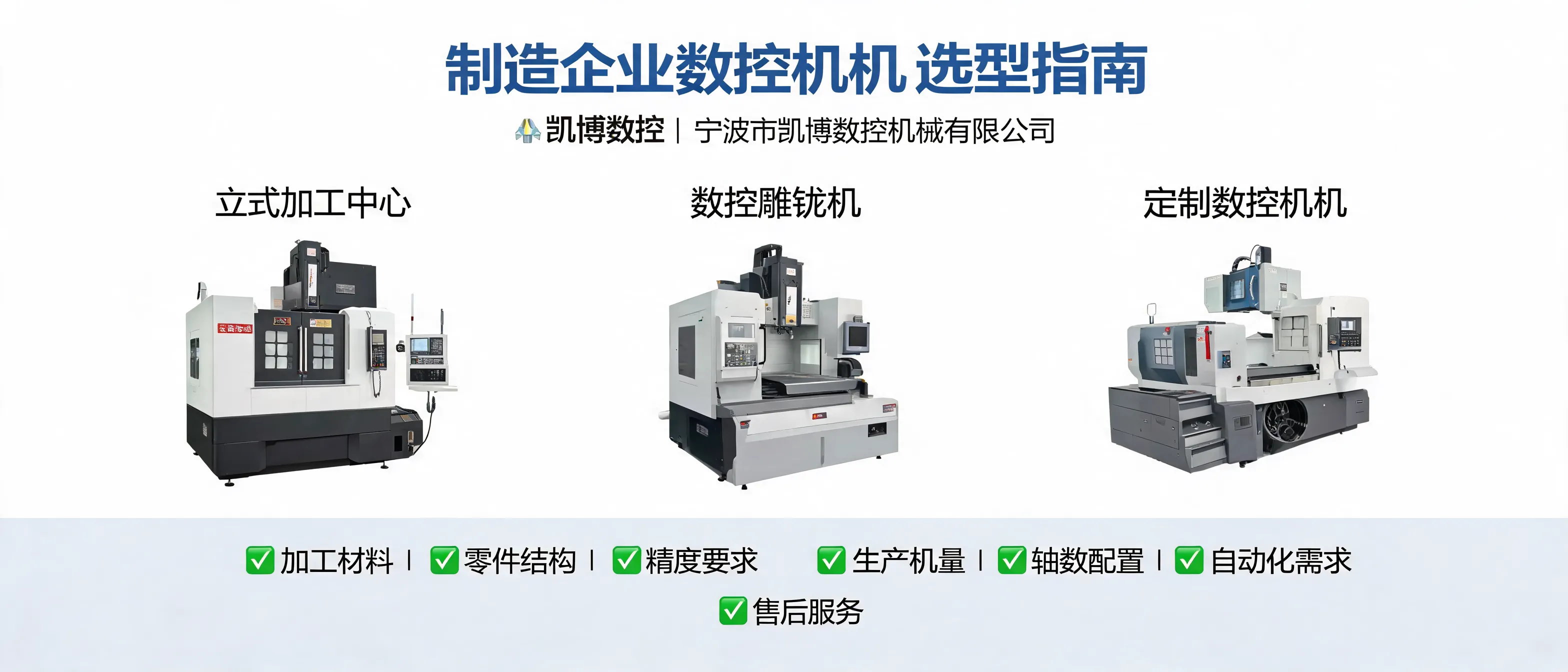 CNC machine selection guide for manufacturers, comparing vertical machining centers, CNC engraving and milling machines, and custom CNC machines