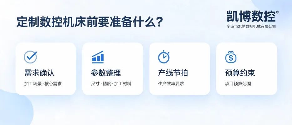 https://shmuker.oss-accelerate.aliyuncs.com/data/oss/60f057d7801008393c7f3dd7/60f05d68801008393c7fd794/ARTICLEcustom-cnc-machine-preparation-guide-cover.png