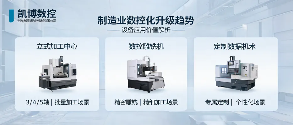 https://shmuker.oss-accelerate.aliyuncs.com/data/oss/60f057d7801008393c7f3dd7/60f05d68801008393c7fd794/ARTICLEmanufacturing-cnc-upgrade-vmc-die-sinking-milling-custom-machine.jpg