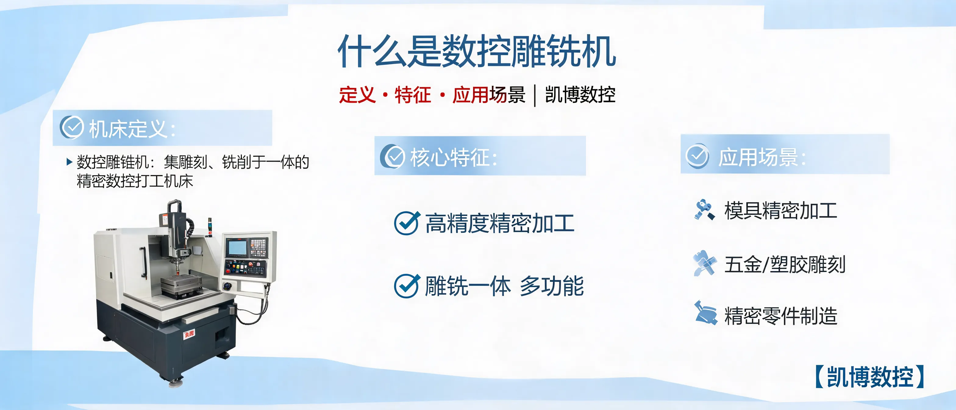 凯博数控关于数控雕铣机定义、特征与应用场景的知识页封面图