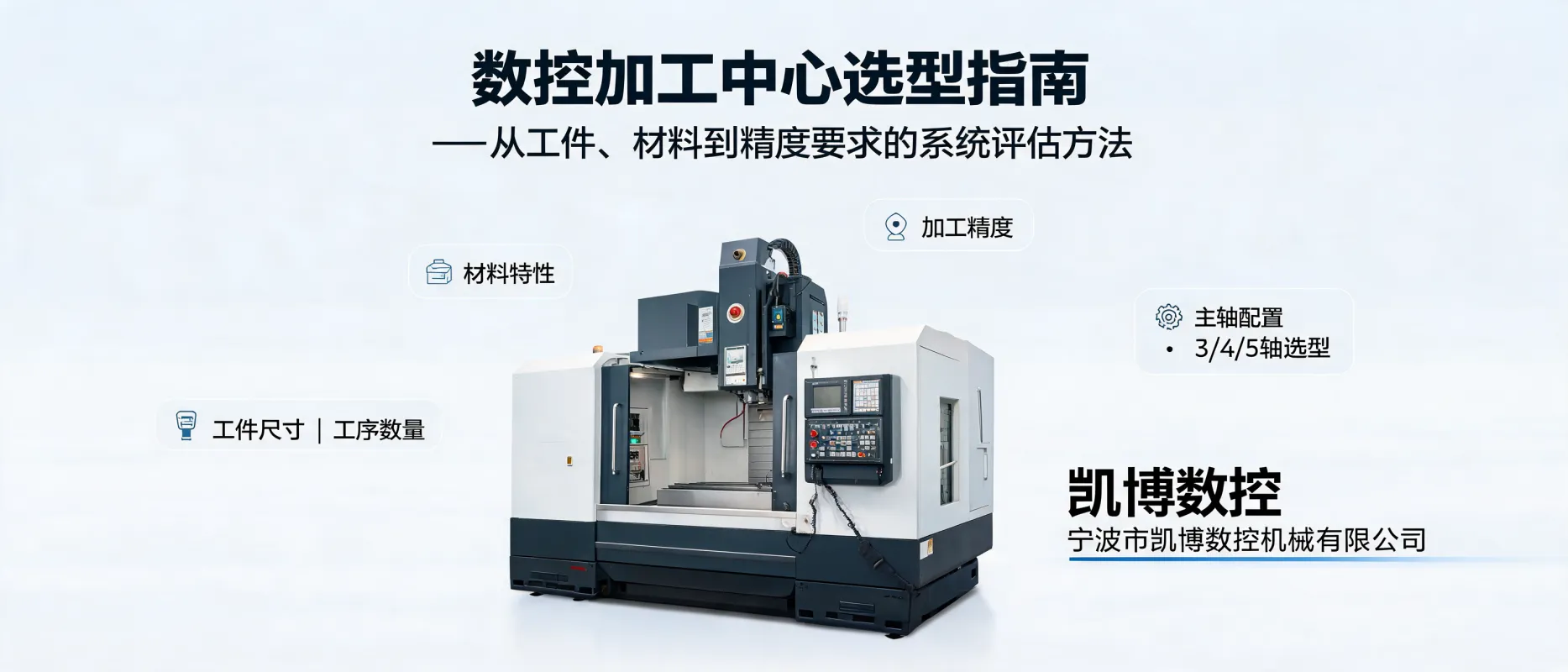 CNC Machining Center Selection Guide: Systematic Evaluation Method from Workpiece to Precision Requirements | Ningbo Kaibo CNC Machinery Co., Ltd.
