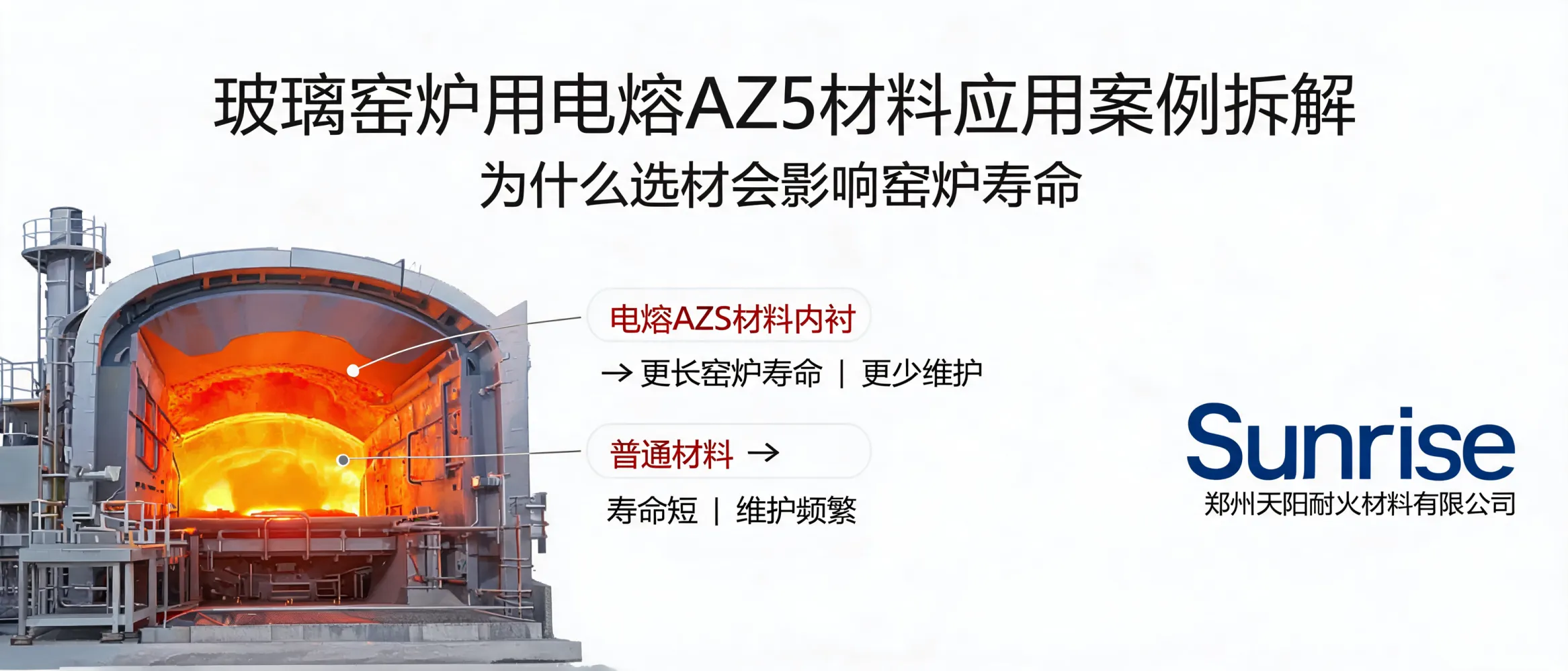https://shmuker.oss-accelerate.aliyuncs.com/data/oss/60f05a43801008393c7f9067/60f05e13801008393c7fe470/ARTICLEglass-furnace-azs-material-application-case.png