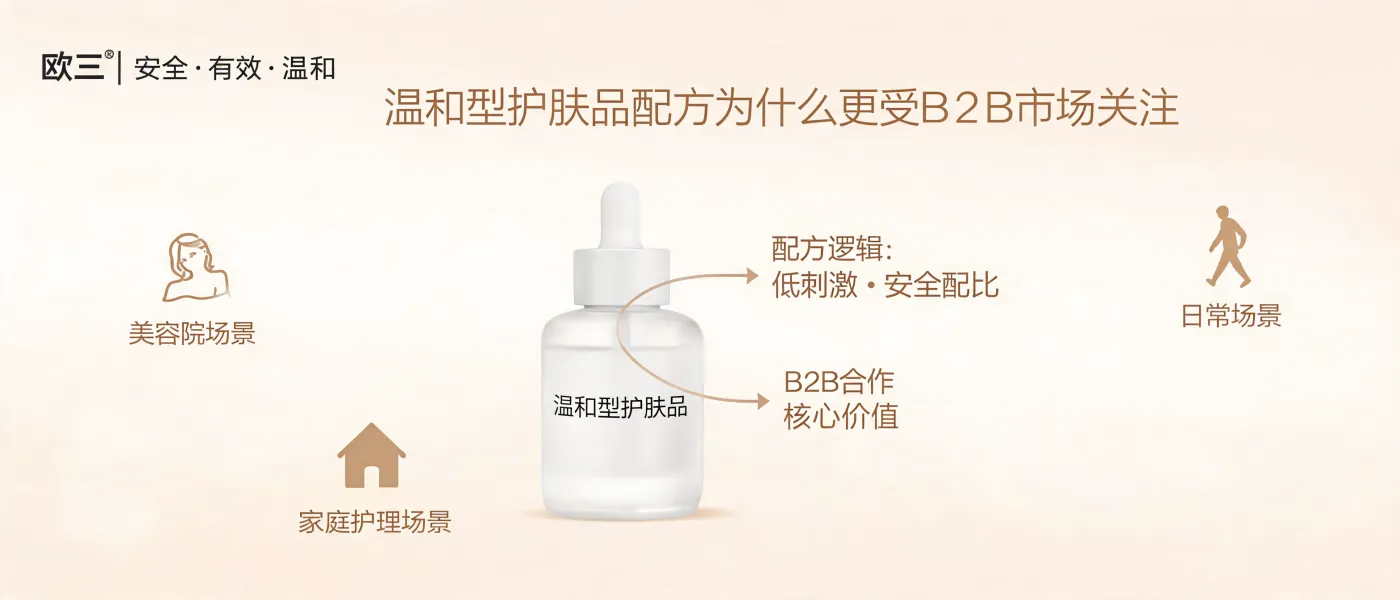 Why Gentle Skincare Formulations Matter in B2B Markets