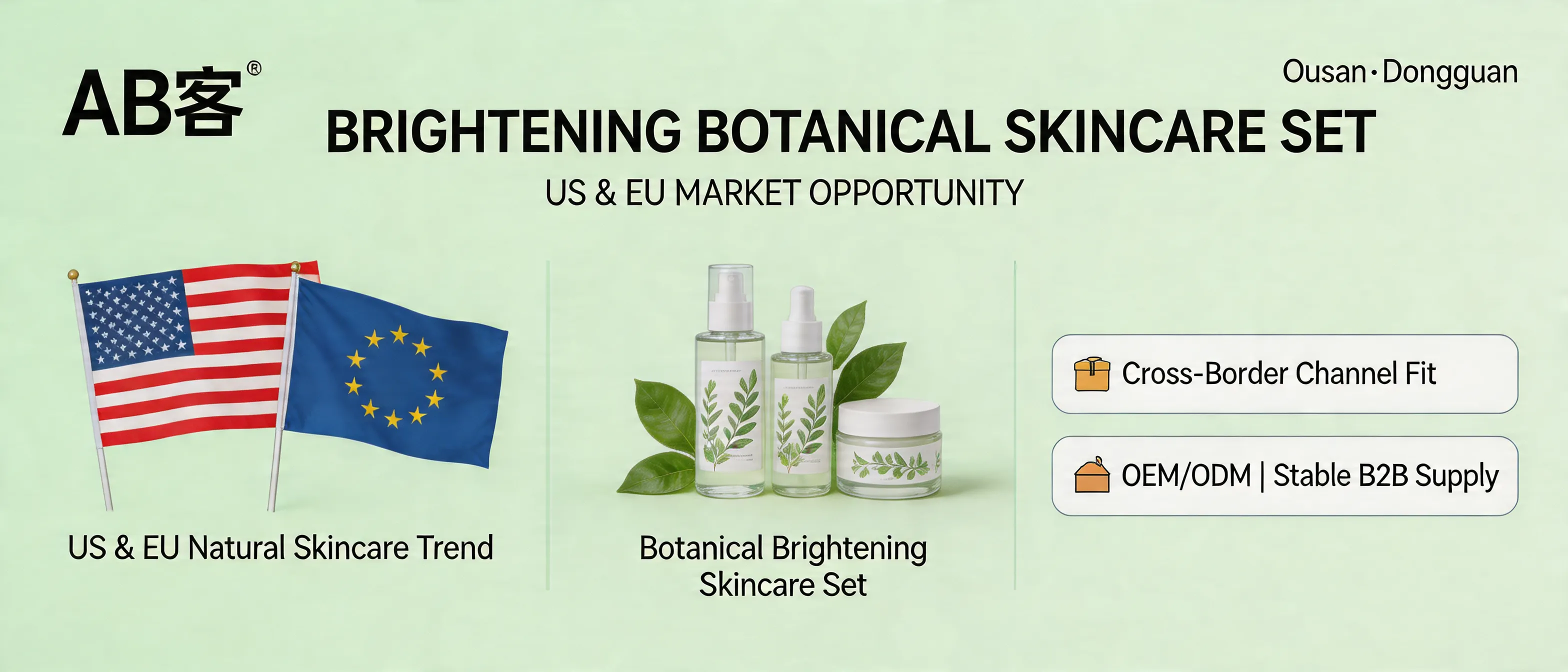 Botanical brightening skincare set concept image for US and EU natural skincare trends and B2B channel sourcing strategy