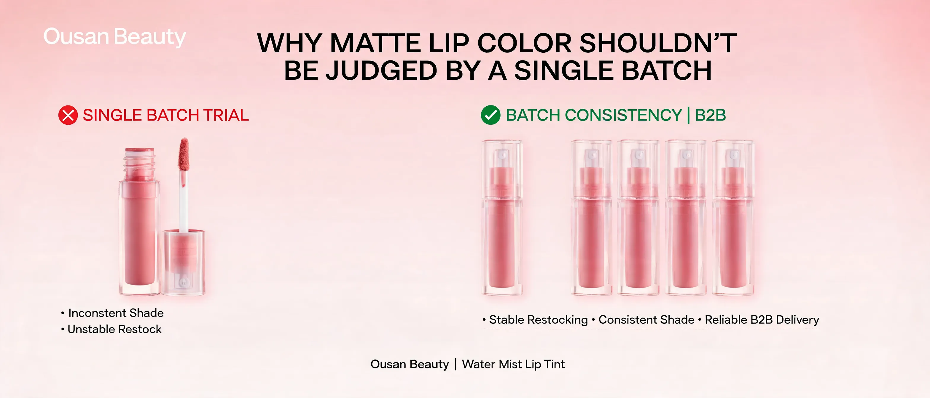 Ousan Beauty Water Mist Lip Tint B2B industry guide about batch consistency and stable supply for matte lip color procurement