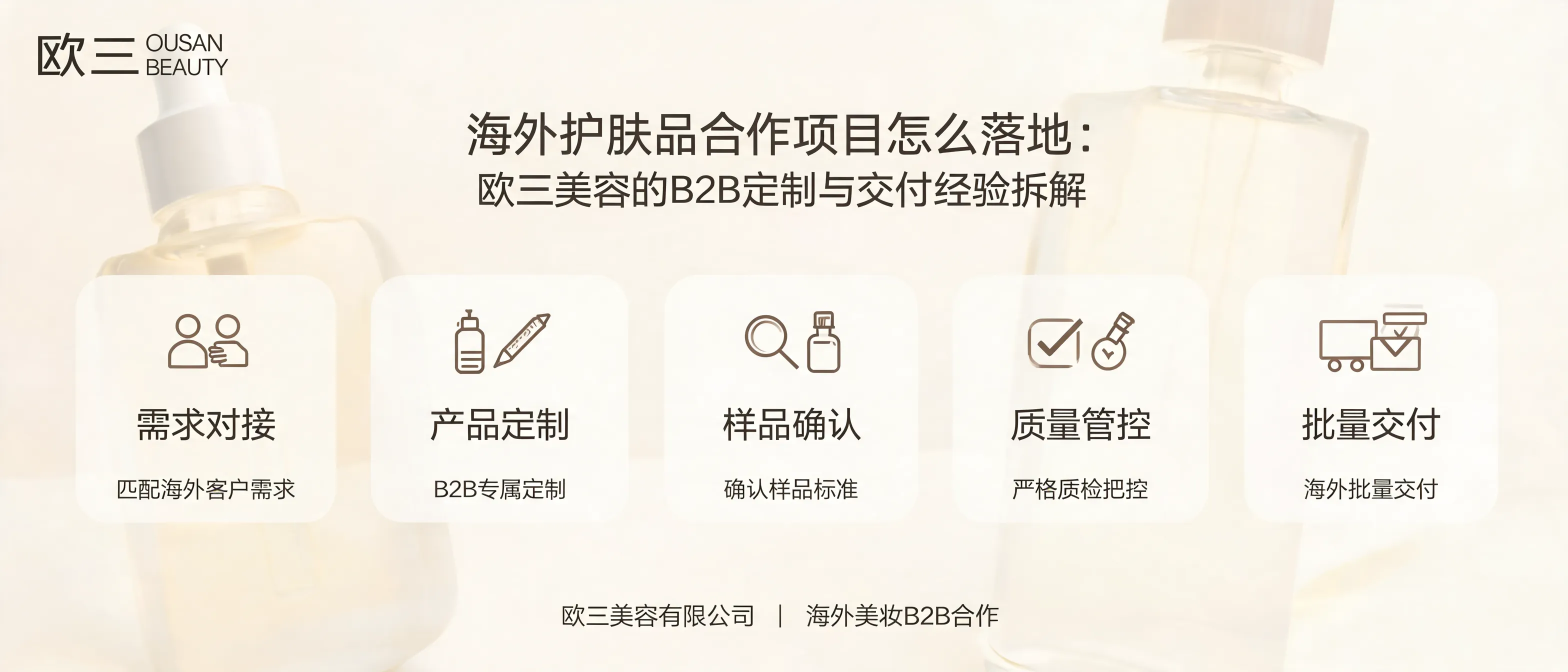 欧三美容有限公司海外护肤品B2B合作项目专题封面，展示定制、质量管控与批量交付场景