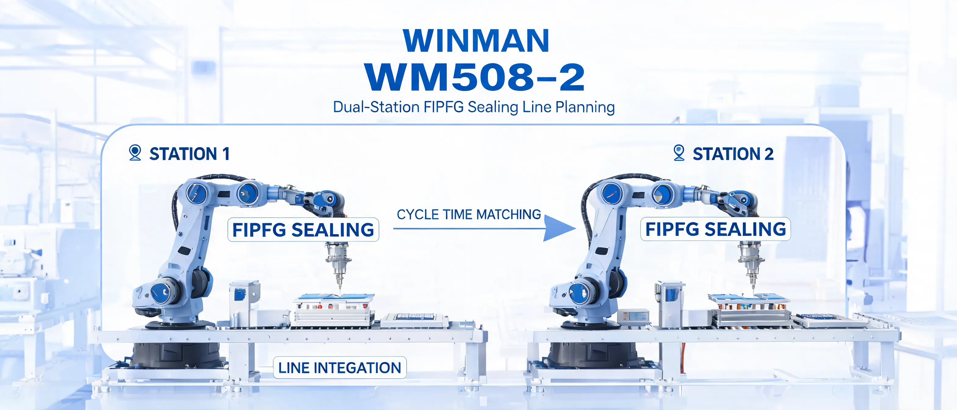 WINMAN WM508-2 для планирования двухстанционной автоматизированной линии FIPFG и интеграции в производственный процесс