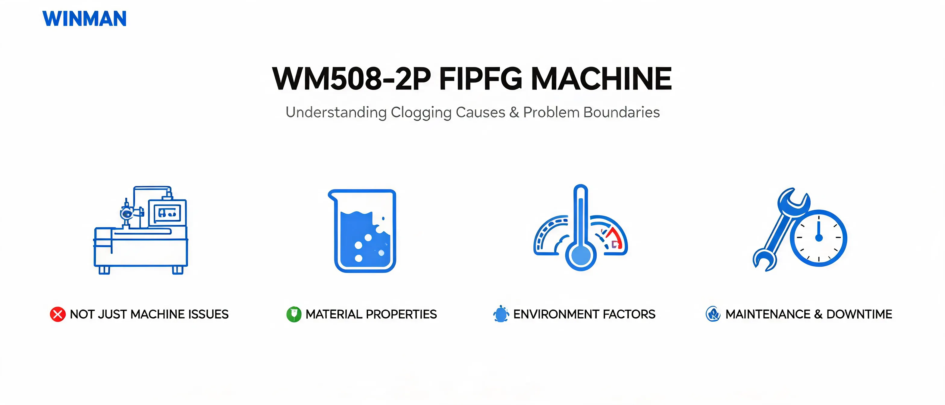 WINMAN WM508-2P FIPFG machine used to explain clogging causes, maintenance boundaries, and stable sealing production