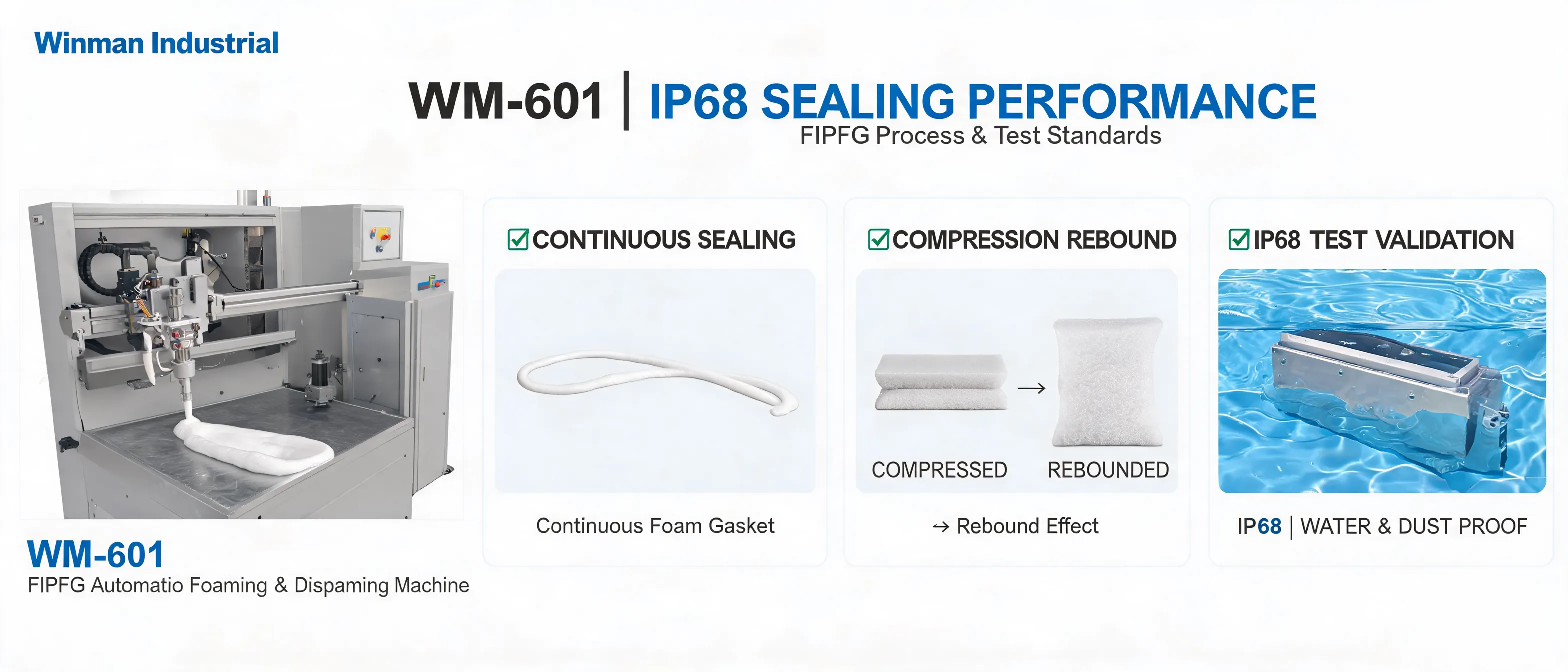 WM-601 FIPFG automatic foaming and dispensing machine explaining IP68 sealing performance through process principles and test validation