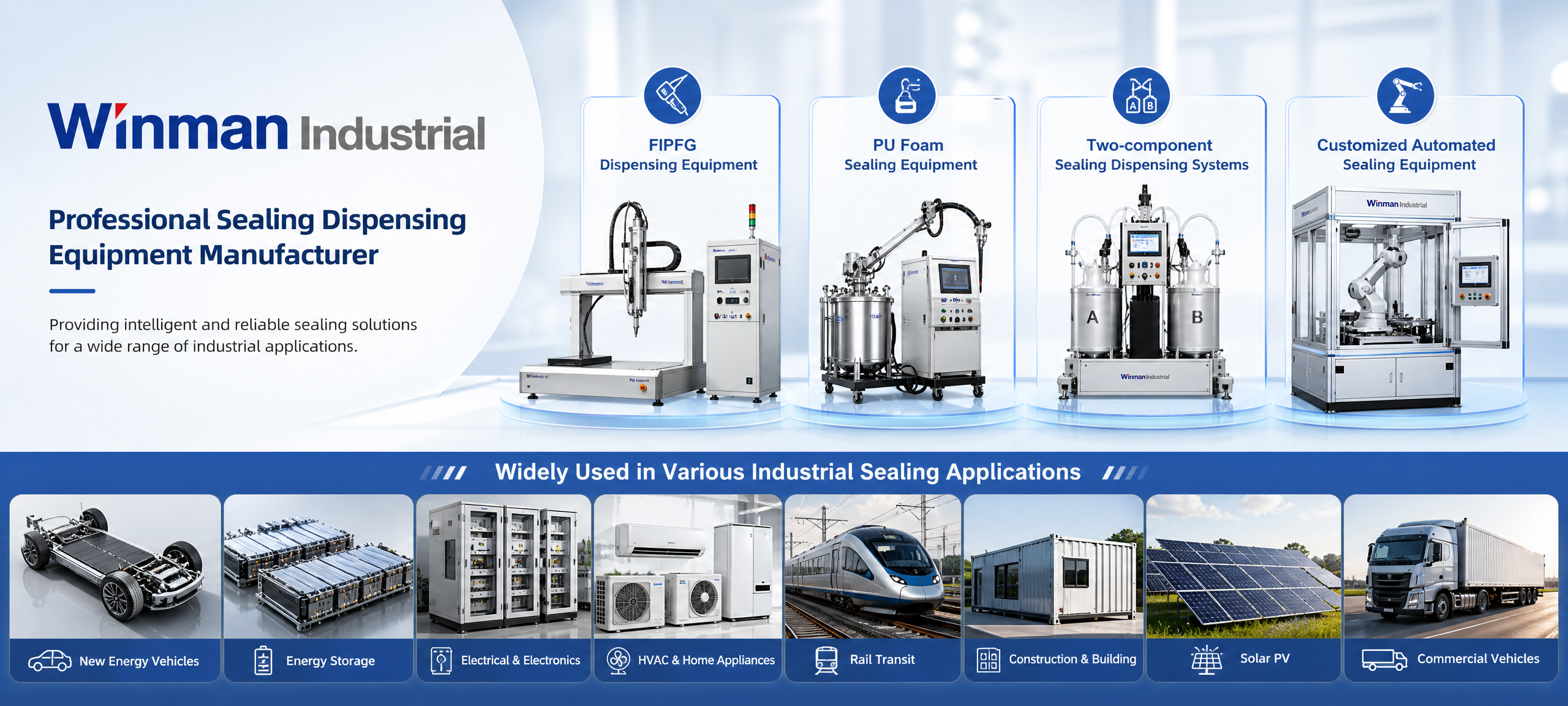 What Equipment Does Winman Industrial Mainly Produce?