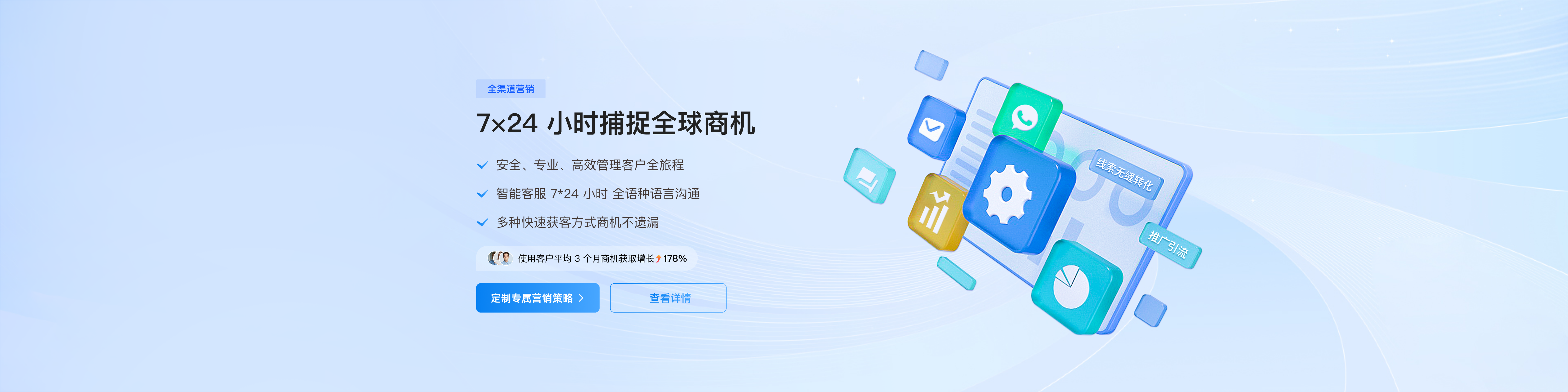AB客CRM marketing activity interface