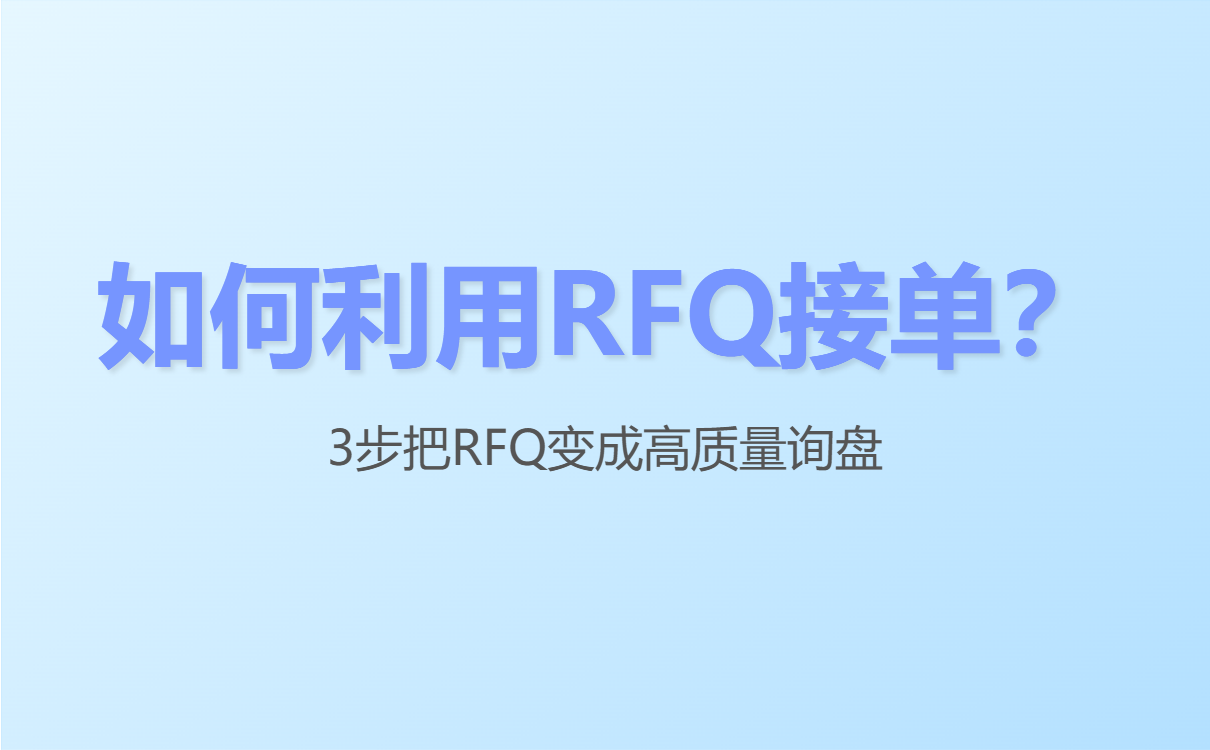 智能营销体系四大核心模块