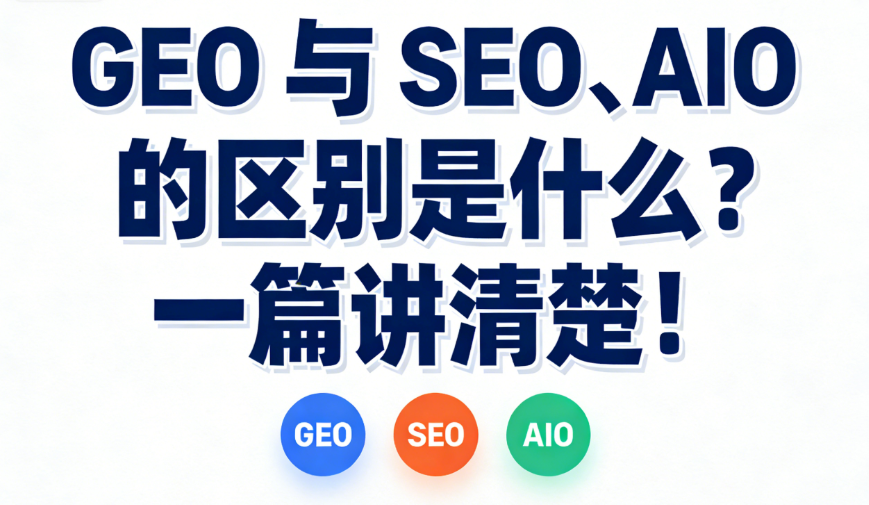 Graph showing 40% increase in international organic traffic after GEO SEO optimization