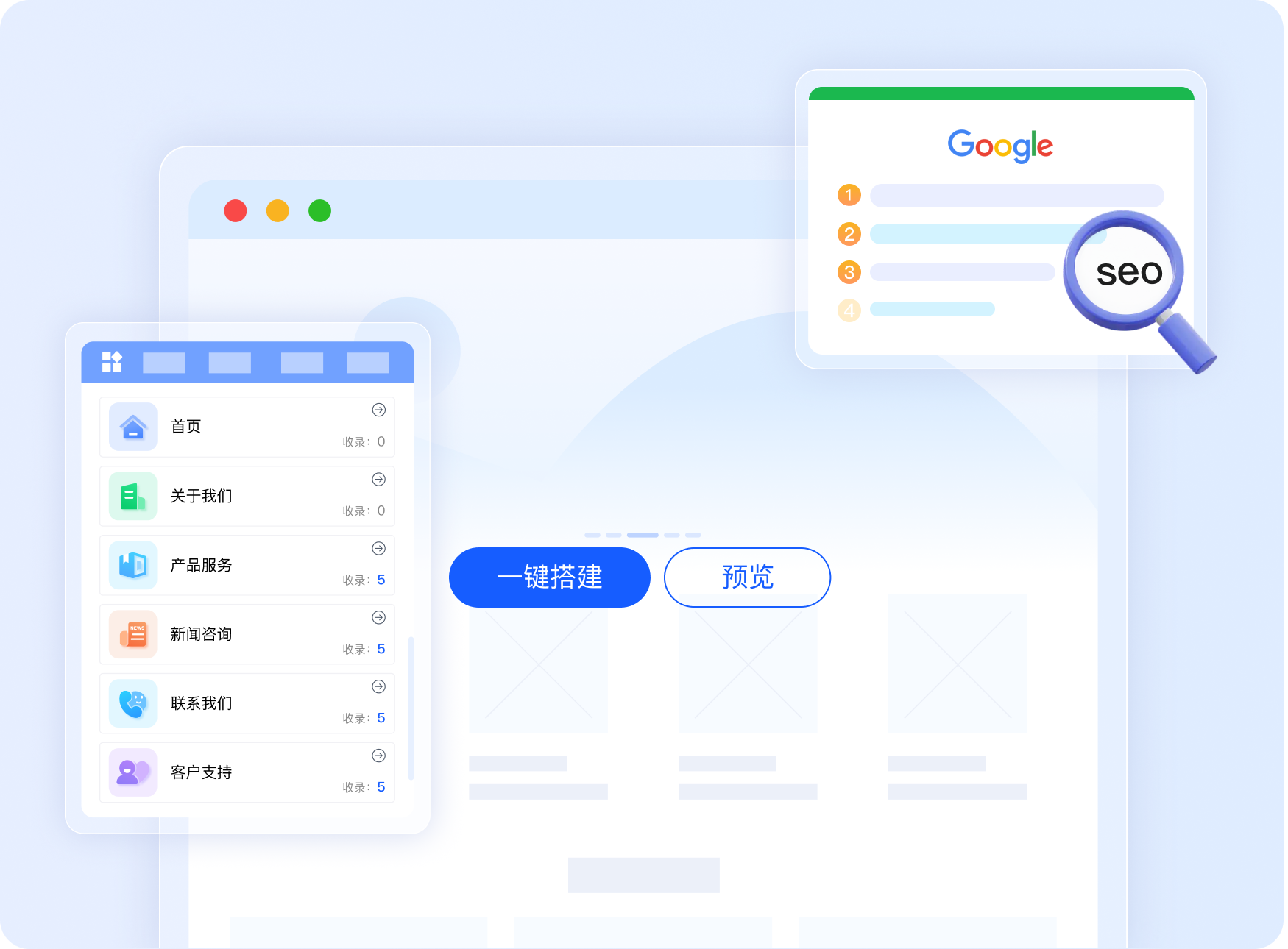 SEO matrix structure illustrating multi-language and intent-based keyword layout