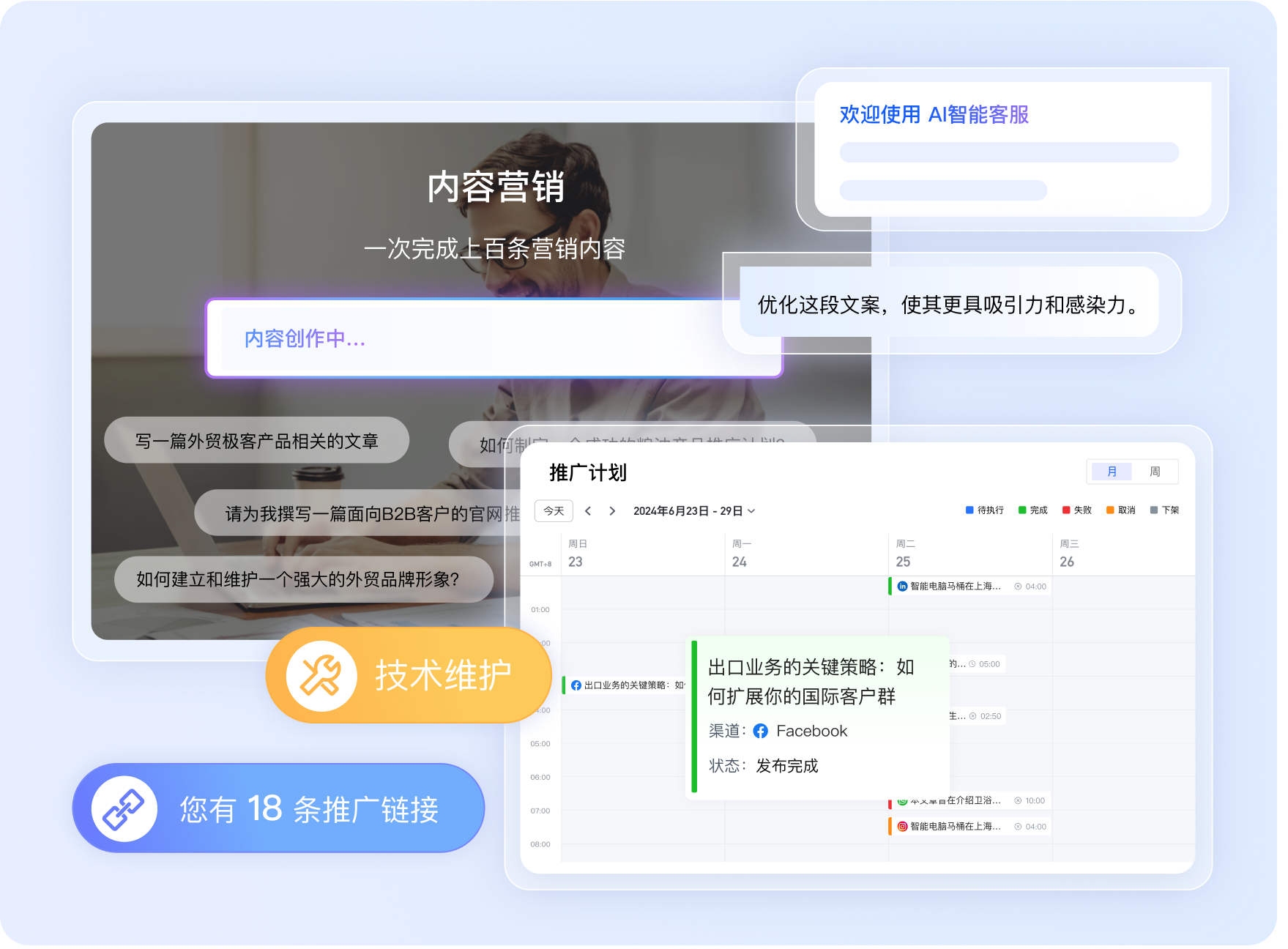 Website traffic analysis