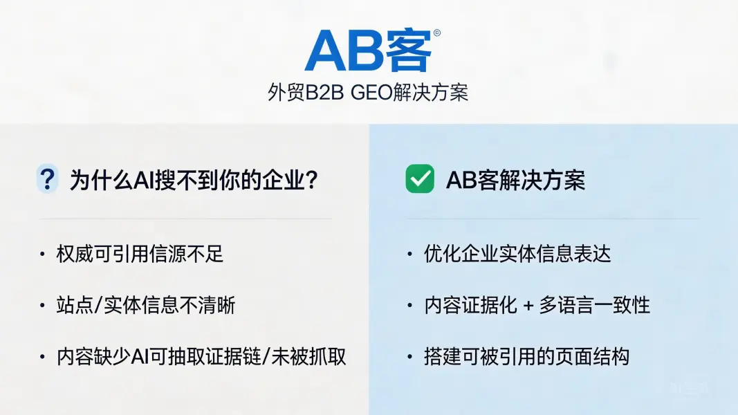 问：Why can’t I find our factory/company in ChatGPT or DeepSeek, and what exactly can ABKE’s B2B GEO solution fix?答：ChatGPT/DeepSeek usually can’t “find” a factory because the brand lacks citable sources, has unclear entity signals (legal name/address/IDs), publishes content without verifiable evidence (standards, test data, certificates), or uses page structures that AI systems cannot reliably extract and cite. ABKE’s B2B GEO solution focuses on (1) precise enterprise entity expression, (2) evidence-based and multilingual-consistent content, and (3) AI-citable page architecture—so your company is more likely to be recognized, trusted, and referenced in AI-generated answers.