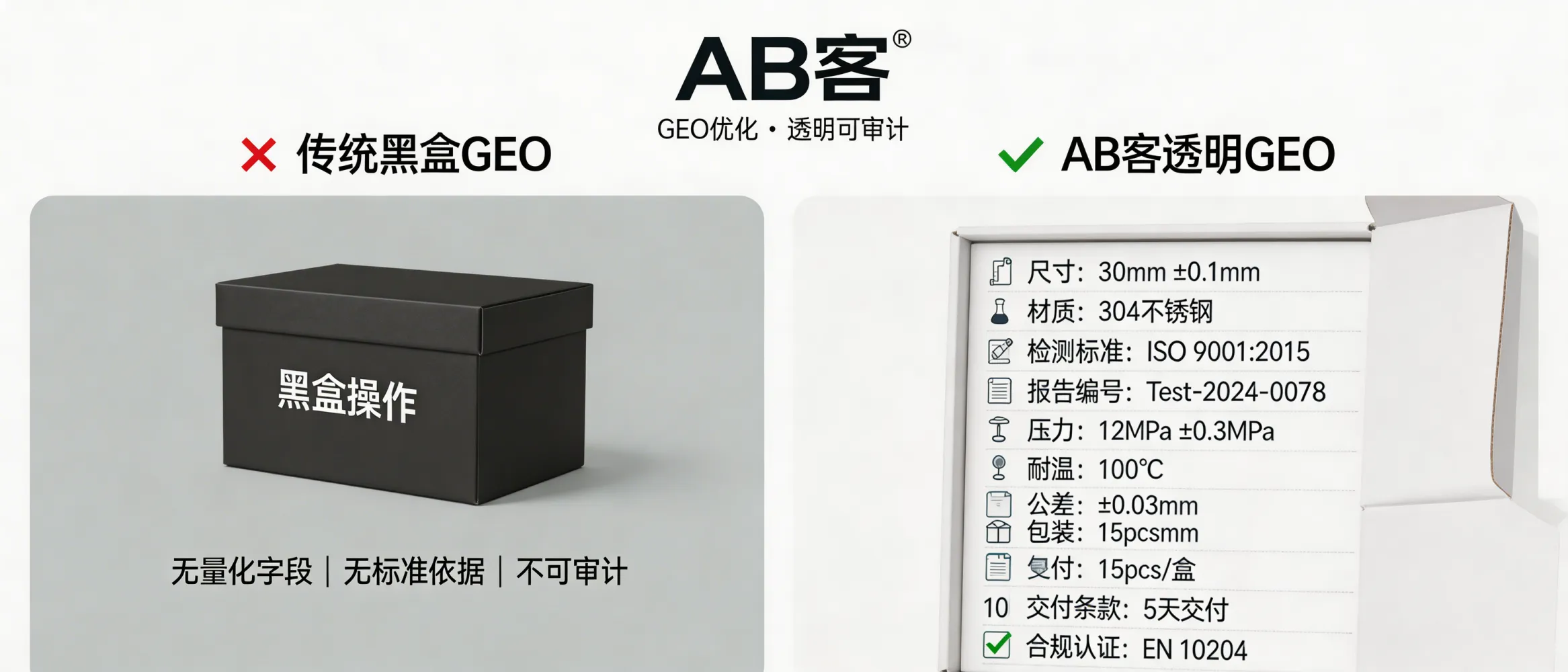 问：GEO 优化是黑盒操作吗？它的逻辑是否透明？答：GEO 不等同于“调参黑盒”，可用可审计的内容工程实现：把页面拆成可引用的知识切片（定义/适用标准/参数表/工艺/检测方法/交付条款），并用一致的字段命名与单位（如 mm、MPa、°C）。可验证的透明指标包括：同一产品在页面内提供≥10个可量化字段（尺寸、公差、材质牌号、检测标准、包装规格等），并给出对应标准号（ISO/ASTM/EN）与文件编号（CoC/CoA/检测报告编号）。