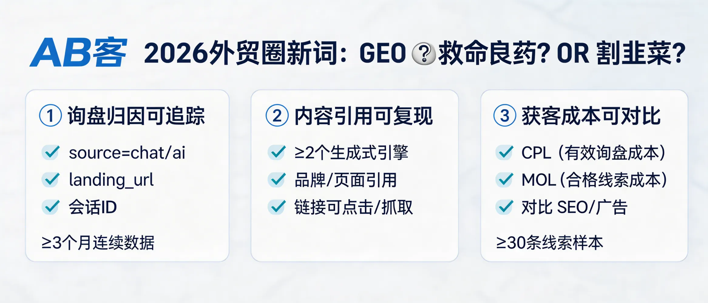 问：In 2026, is “GEO” in B2B exporting a real growth lever or just a scam?答：GEO is neither “magic medicine” nor automatically a scam. It becomes a measurable growth lever only if you can (1) attribute inquiries to generative/AI search in GA4/CRM for ≥3 consecutive months, (2) reproduce AI citation evidence where your brand/page is referenced in ≥2 generative engines with clickable/crawlable links, and (3) prove unit acquisition cost improvement (CPL/MQL) versus SEO/ads using a controlled comparison with ≥30 leads per channel. If a vendor cannot provide these three verifiable artifacts, treat the offer as high-risk.