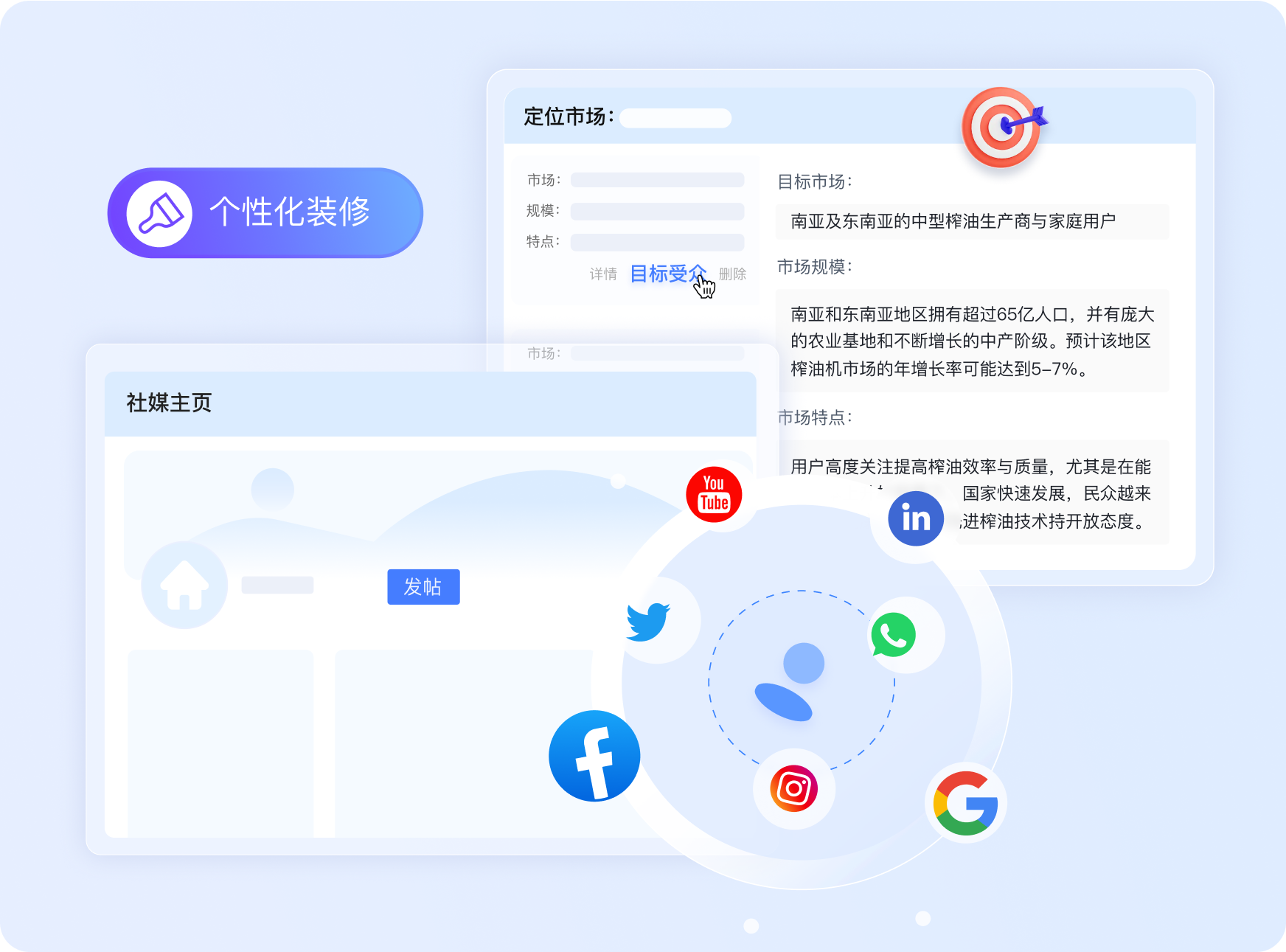 社媒运营