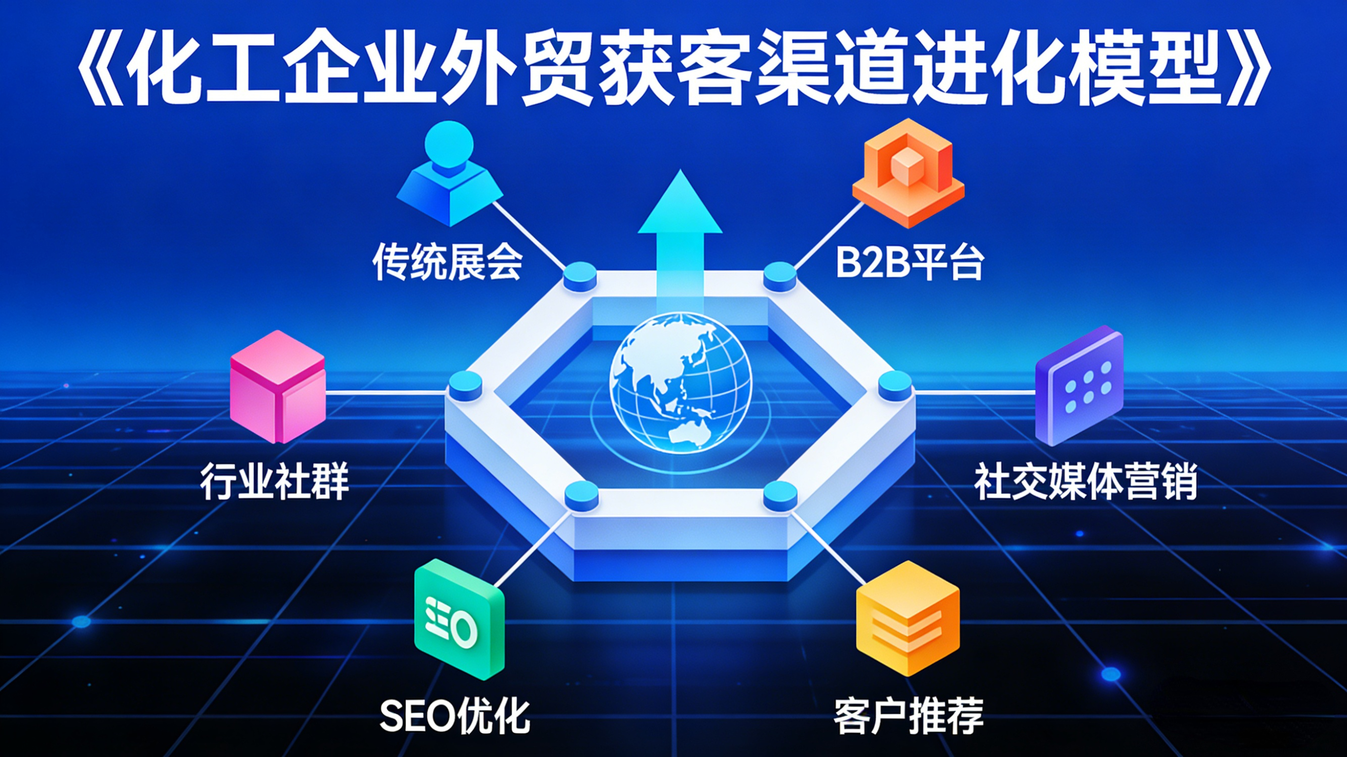 关键词动态调整流程图，表明从数据获取到权重优化的闭环过程