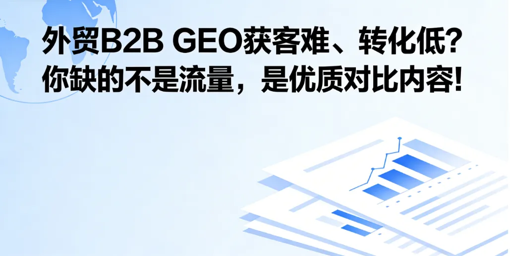 AB客's semantic page generation process showing automatic translation and SEO structuring