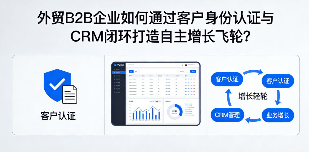 外贸B2B企业GEO实施痛点分析