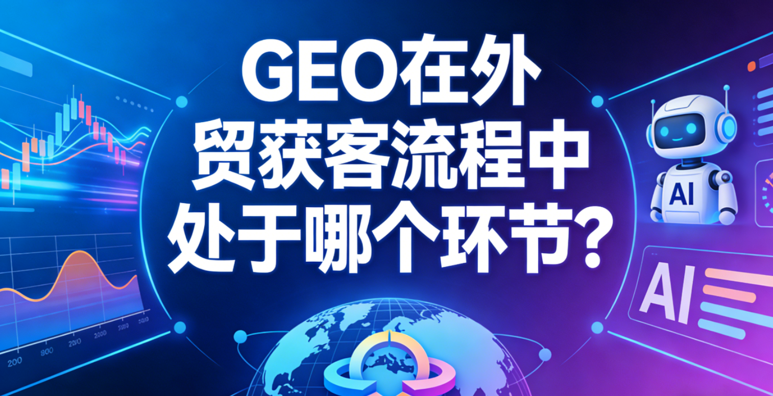 GEO与外贸获客流程关系图