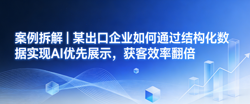 外贸企业通过结构化数据提升AI引用与推荐的增长路径示意