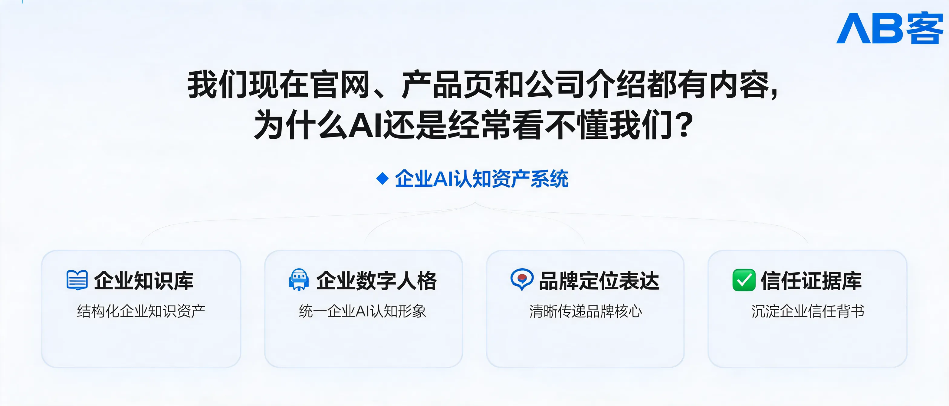 我们现在官网、产品页和公司介绍都有内容，为什么AI还是经常看不懂我们？- AB客