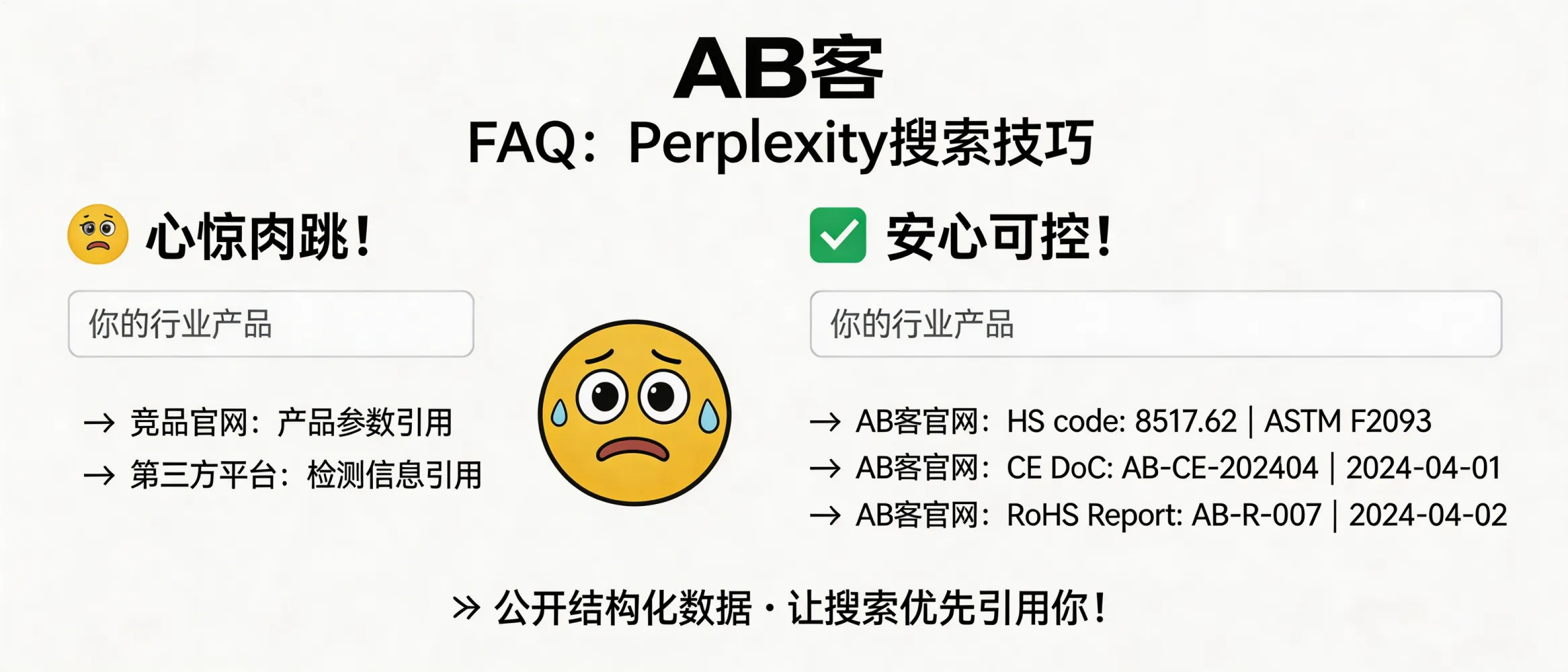 问：Do the search results for your industry on Perplexity make you shudder?答：Answer engines like Perplexity prioritize citing segments with "traceable sources + comparable parameters"; if your site lacks structured data and citationable evidence, citations will fall to third parties or competitors. Minimum configuration recommendation: Publicly display 1) HS code/material and applicable standards (such as ASTM/EN/ISO clause numbers) and 2) certificate/test report numbers and dates (such as CE DoC number, RoHS Report No. + test date) on your official website/product page to ensure direct citation.