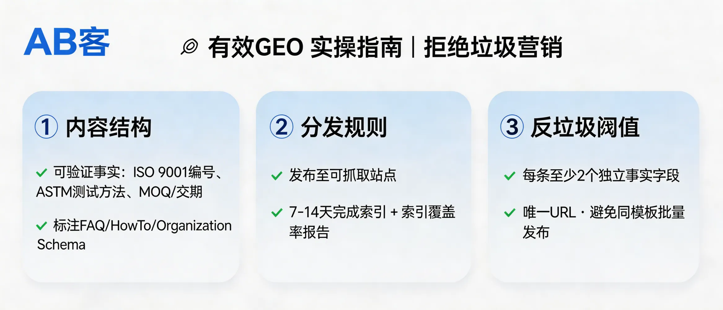 问：How do you make GEO effective for B2B export—without being fooled by spam posting software?答：Effective GEO for B2B works when your content is both indexable and citable. Use evidence-rich knowledge slices (e.g., ISO 9001 certificate number, ASTM/EN test method, MOQ/lead time) marked with FAQ/HowTo/Organization schema, publish on crawlable sites and confirm indexation within 7–14 days via an index-coverage report, and avoid spam signals by using unique URLs and at least two independent fact fields per slice (e.g., parameter + standard/ID).