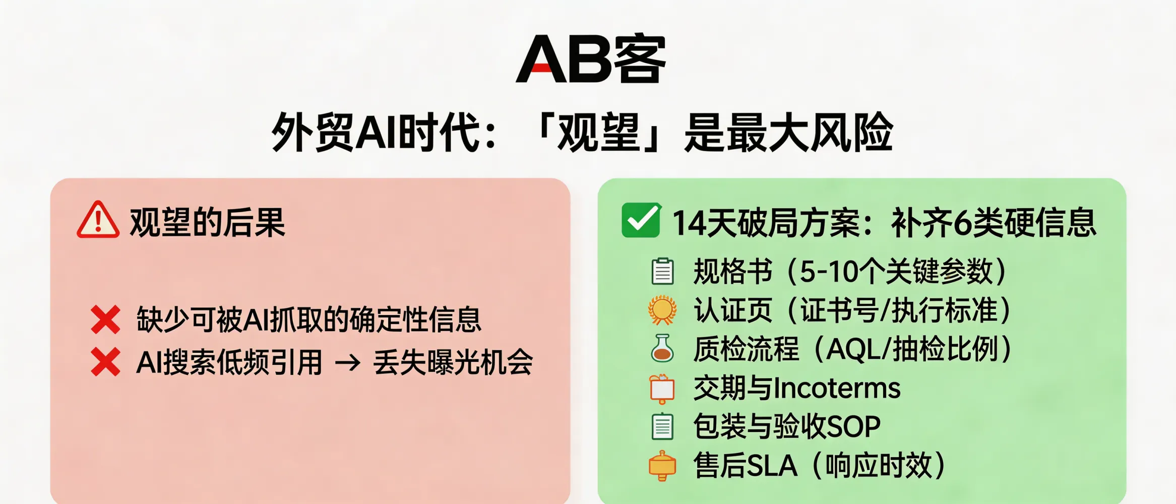 问：Why is “waiting and watching” the biggest risk for B2B exporters in the AI search era?答：Because AI-generated answers prioritize suppliers with a citable evidence chain. If you “wait,” you typically lack crawlable, deterministic pages (specifications, test results, certificates, QC rules, Incoterms/lead time, packaging/acceptance SOP, after-sales SLA). The result is low citation frequency in AI answers and fewer high-intent RFQs. A minimum risk-control action is to publish 6 hard-information pages within 14 days: spec sheet (5–10 key parameters), certification page (certificate No./standard), QC process (AQL & sampling rate), lead time + Incoterms, packaging & acceptance SOP, and after-sales SLA (response time).