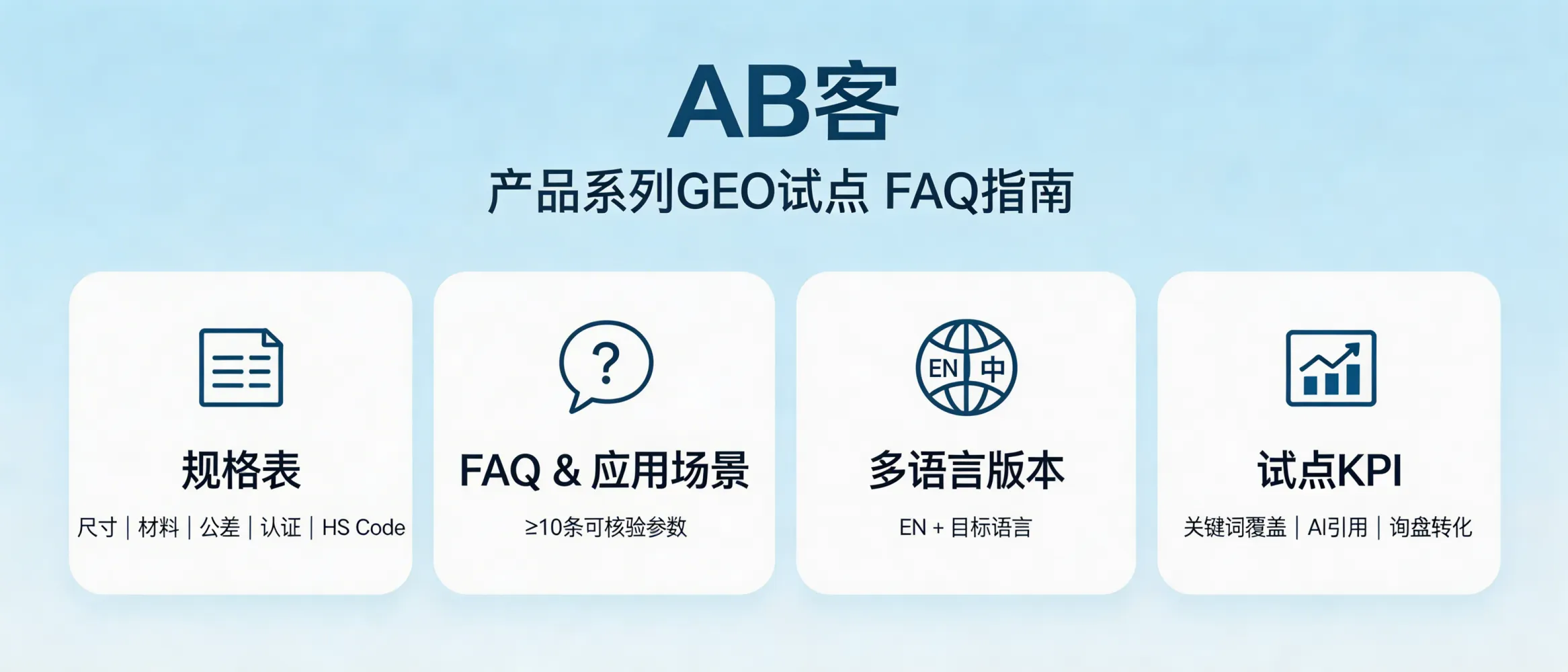 问：Can we start with a GEO pilot for one product line before scaling to the full catalog?答：Yes. A practical GEO pilot is one product series with 20–50 core SKUs/models, delivered in 4–6 weeks. Build structured spec tables (dimensions/material/tolerance/certifications/HS Code), publish FAQ + application pages (≥10 verifiable parameters per page), and launch multilingual content (EN + 1 target language). Track KPIs: keyword/entity coverage, AI citation count, inquiry form conversion rate, and qualified inquiry ratio.