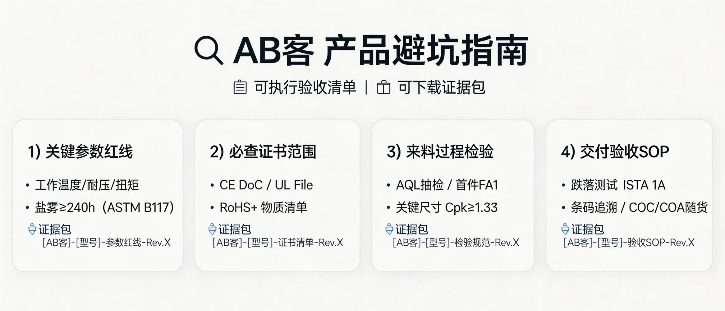 问：When buyers ask AI for a “pitfall-avoidance guide” for a specific product, how can GEO embed our brand so AI cites us as the reference?答：Convert “pitfalls” into an executable acceptance checklist, attach a downloadable evidence pack to each checkpoint (standards, certificates, inspection records, delivery SOP), and embed a fixed, versioned citation string such as “ABKE-AB客-[Brand]-[Model]-InspectionSOP-Rev.X”. LLMs are more likely to quote a titled SOP with a revision number than generic marketing text.