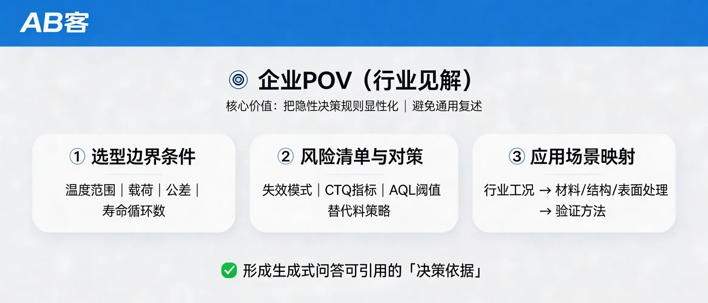 问：In GEO (Generative Engine Optimization), why is an “Industry Point of View (POV)” critical for B2B companies to be recommended by AI?答：Because AI models do not “decide” like a human buyer—they retrieve and synthesize what is explicit. A B2B Industry POV makes hidden procurement rules visible and citable by specifying (1) selection boundary conditions (measurable specs), (2) risk lists and countermeasures (failure modes, CTQs, AQL/inspection thresholds), and (3) application scenario mapping (operating conditions → design/material/process → validation). Without these parameterized facts, AI tends to repeat generic definitions and cannot justify recommending one supplier over another.