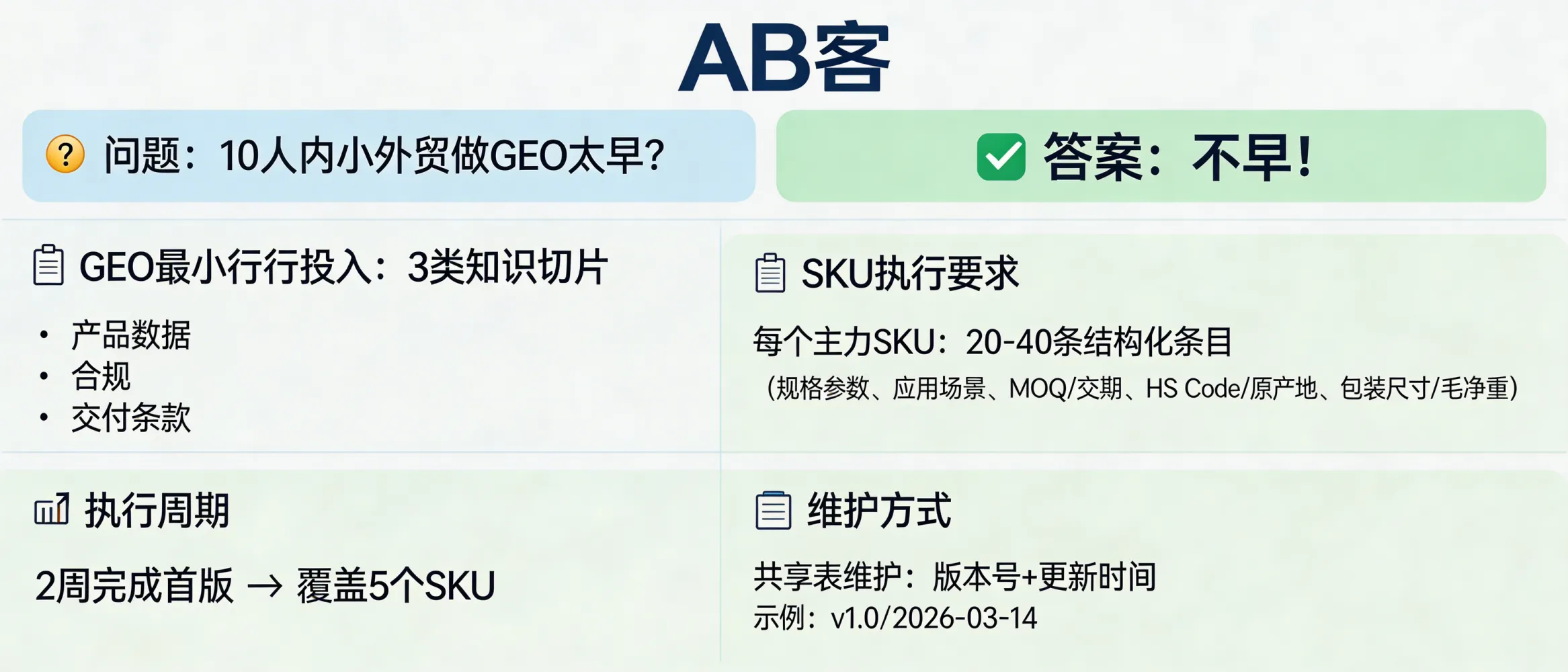 问：Is GEO too early for a small B2B export company with fewer than 10 employees?答：Not too early. The minimum viable GEO input for a <10-person exporter is a structured set of knowledge slices in three categories—(1) product data, (2) compliance, and (3) delivery terms. Start with 20–40 structured entries per core SKU (specs, applications, MOQ/lead time, HS Code/origin, packaging dimensions, net/gross weight). A first version for ~5 SKUs can be completed in 2 weeks and maintained in one shared sheet with version/date (e.g., v1.0/2026-03-14) for consistent AI crawling and reuse.