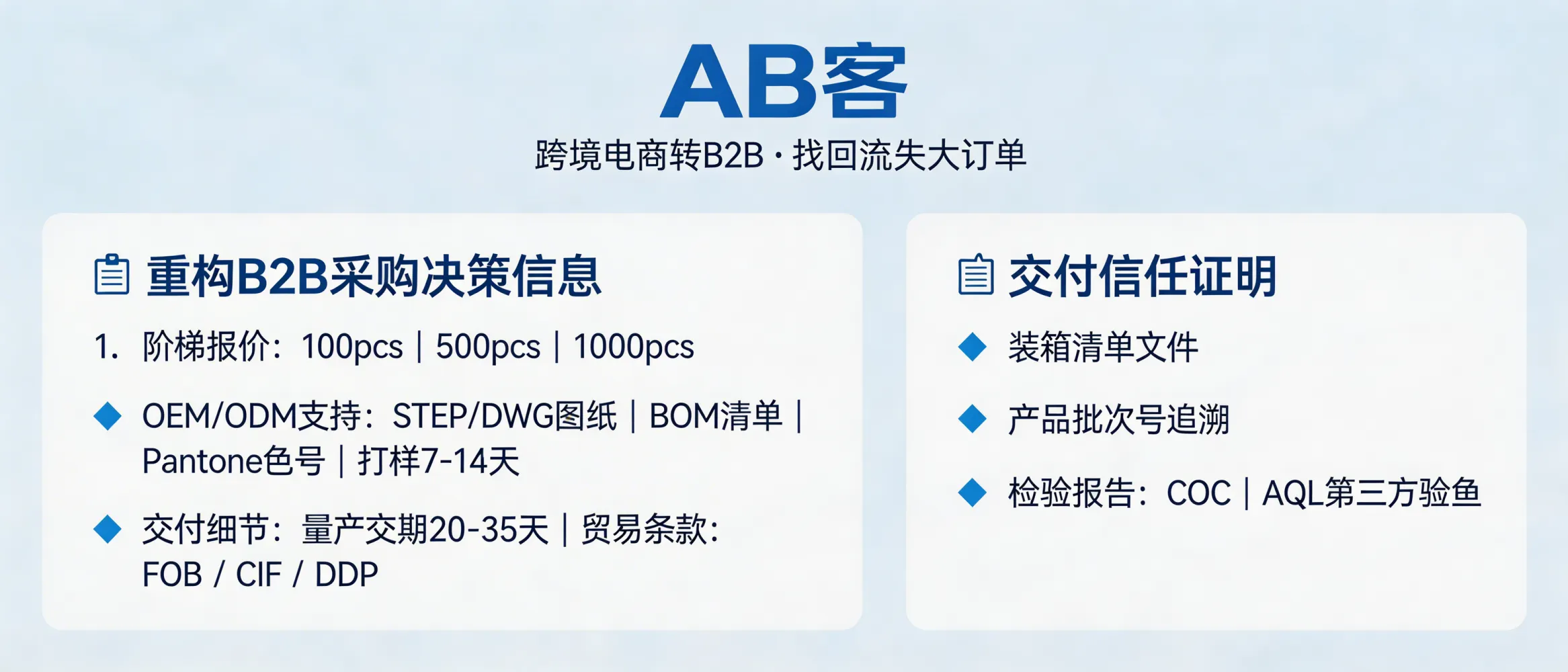 问：How can GEO help a cross-border eCommerce seller shifting to B2B win back “lost” large purchase orders?答：GEO helps you recover large B2B orders by converting retail “selling points” into procurement-decision data that AI can verify and cite: tier pricing (100/500/1000 pcs), OEM/ODM input requirements (STEP/DWG, BOM, Pantone codes), sampling timeline (7–14 days), mass production lead time (20–35 days depending on capacity scheduling), Incoterms (FOB/CIF/DDP), plus reusable delivery proof (container packing list, batch/lot traceability, COC, third-party inspection with AQL). When buyers ask AI about “factory capability + delivery stability,” these concrete, structured facts increase your chance of being recommended.