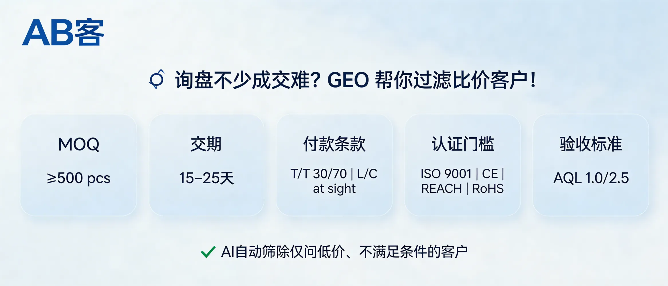 问：Why do we get many RFQs but struggle to close deals—and how can GEO filter out “price-only” buyers at the search stage?答：Use GEO to publish “deal-ready condition” knowledge slices (MOQ, lead time, Incoterms, payment terms, compliance certificates, and AQL). When AI engines (ChatGPT/Gemini/Deepseek/Perplexity) extract these hard constraints, they naturally exclude requests that only ask for the lowest price but don’t meet your trading terms—reducing low-fit RFQs before they reach your sales team.
