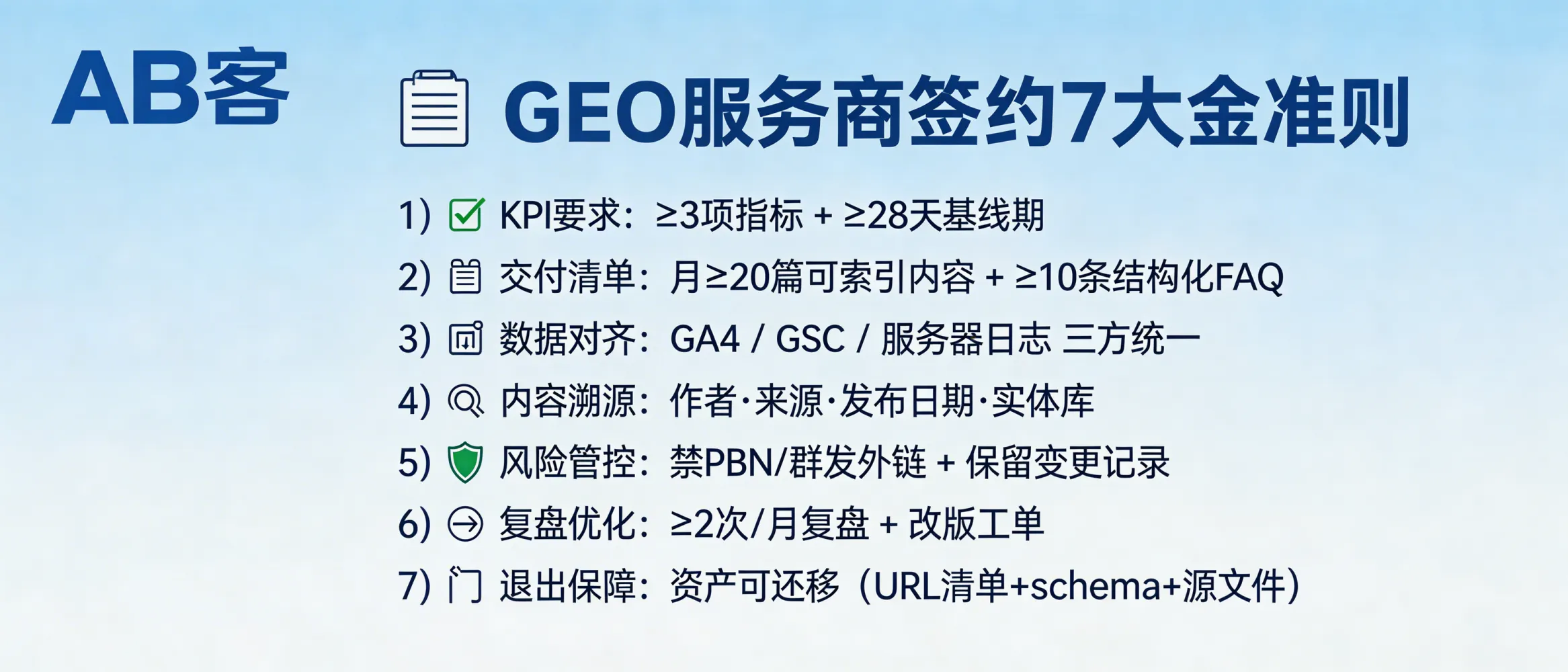 问：What are the 7 “golden rules” for selecting a GEO (Generative Engine Optimization) service provider before signing a contract?答：Use 7 measurable acceptance clauses before signing: (1) KPI definition (≥3 metrics such as organic AI conversation volume, brand-term coverage, high-intent inquiries) with a ≥28-day baseline; (2) deliverables per month (≥20 indexable pieces + ≥10 structured FAQs); (3) measurement alignment (GA4 + GSC + server logs); (4) content evidence chain (author, citations, publish date, entity library); (5) risk controls (ban PBN/mass backlinking; keep robots.txt and sitemap change logs); (6) review cadence (≥2/month) plus change-request tickets; (7) exit terms (all data/content portable with exports: URL list, schema, source files).
