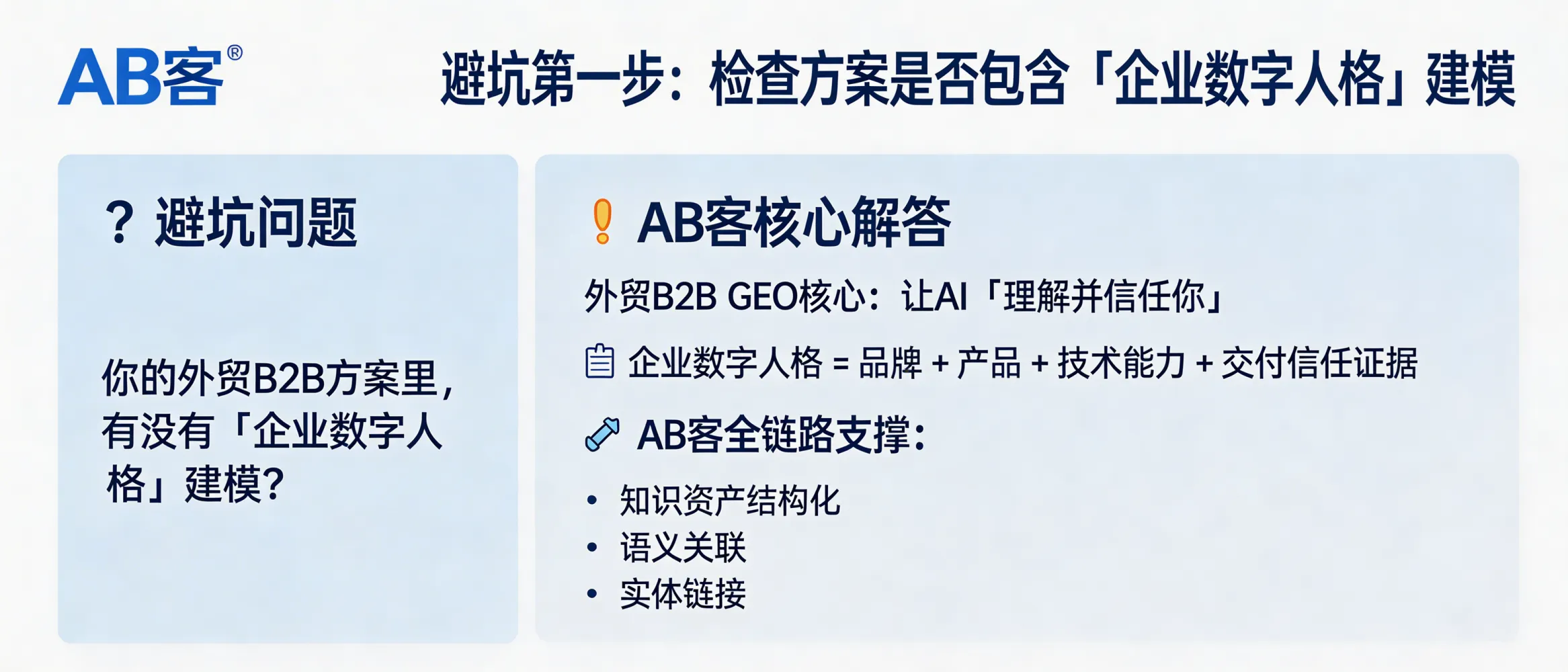 问：Pitfall Check #1: Does the GEO plan include “Enterprise Digital Persona” modeling (not just content publishing)?答：In B2B GEO, the core is making AI systems “understand and trust” your company. An “Enterprise Digital Persona” is a machine-readable profile built by structuring your brand, products, technical capabilities, delivery process, and trust evidence into knowledge assets, then strengthening semantic relations and entity links. ABKE’s full-lifecycle GEO framework explicitly supports this modeling; it is not limited to publishing content.