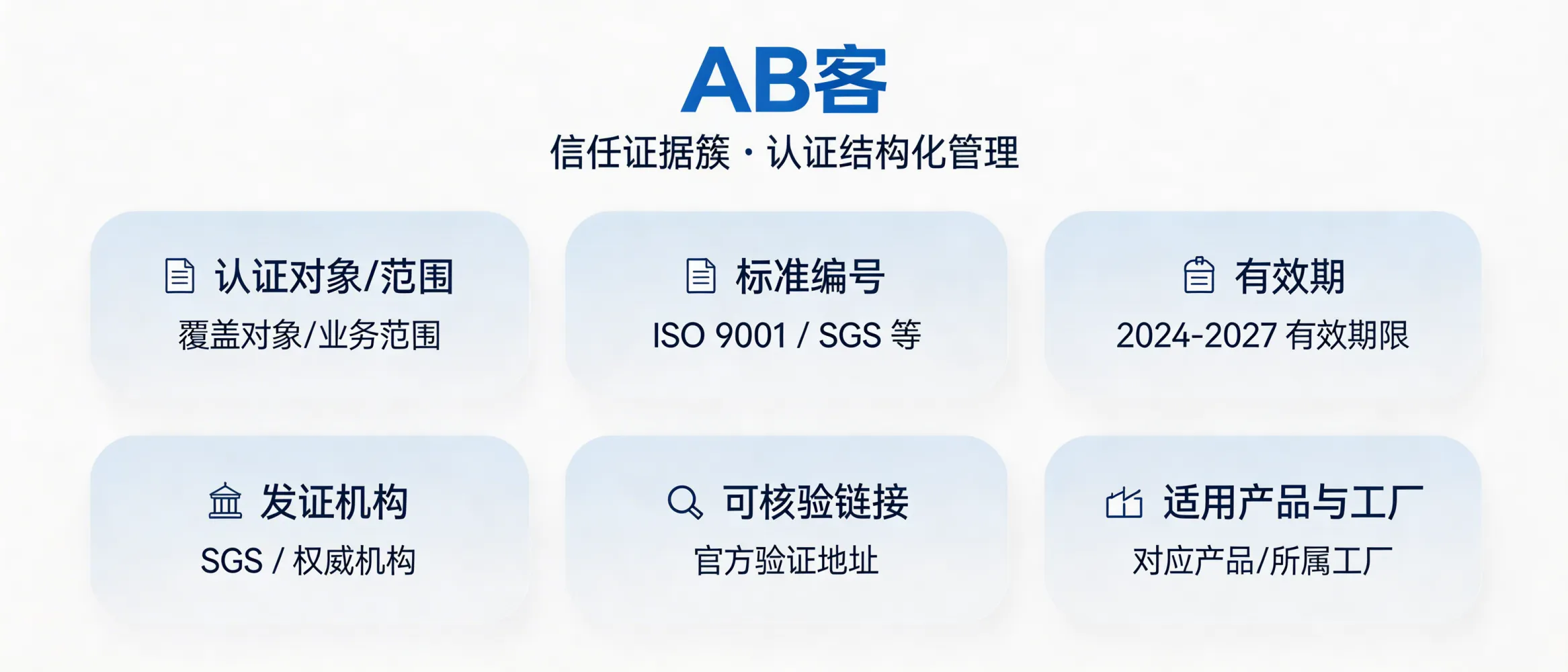 问：How do you build a “Trust Evidence Cluster” by structuring ISO, SGS, and other management system certifications for GEO (Generative Engine Optimization)?答：ABKE structures ISO, SGS and other certifications into a “trust evidence cluster” using fixed fields—certification object/scope, standard number, validity period, issuing body, verifiable link, and applicable products & factory—so AI systems can parse, verify, and consistently reference your compliance claims.