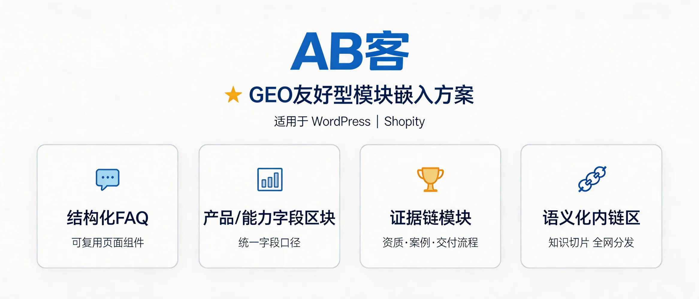 问：How do you embed GEO-friendly modules in a WordPress or Shopify independent site?答：ABKE typically implements GEO-friendly modules as reusable page components—(1) Structured FAQ, (2) Product/Capability field blocks, (3) Evidence-chain modules (certifications, cases, delivery process), and (4) Semantic internal-link sections. In WordPress or Shopify, we standardize field definitions and component templates so each update produces consistent “knowledge slices” that can be reused for website pages, multi-channel distribution, and AI entity understanding.