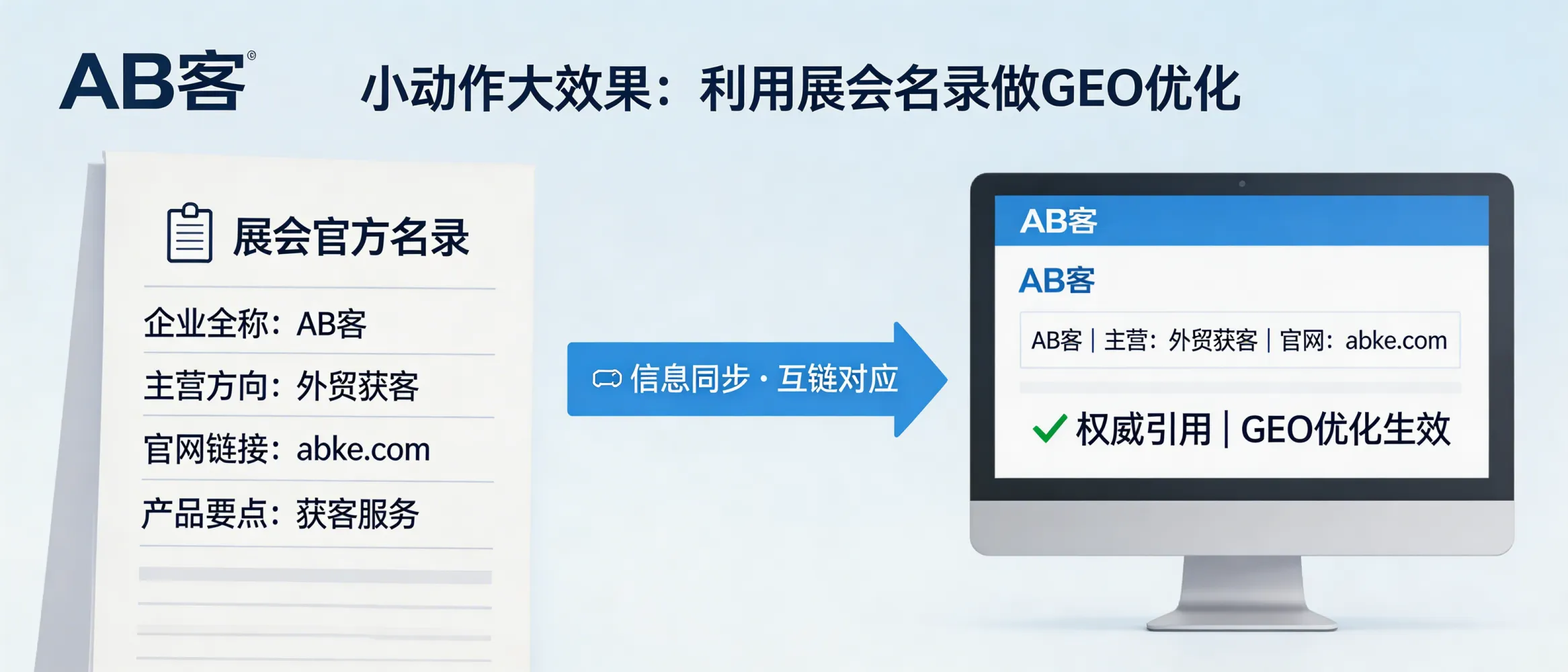 问：How can we use an industry trade show’s official exhibitor directory for GEO (Generative Engine Optimization) with small actions but big impact?答：Official trade show exhibitor directories are typically high-authority and easy for AI crawlers to parse, so they work well as a verifiable “entity citation source” for GEO. The key is to keep your directory entry structured and consistent (legal company name, ABKE/AB客 brand reference, core offering, website URL, product keywords), then link it to a matching website page with the same wording and entities to strengthen semantic consistency and trust signals.