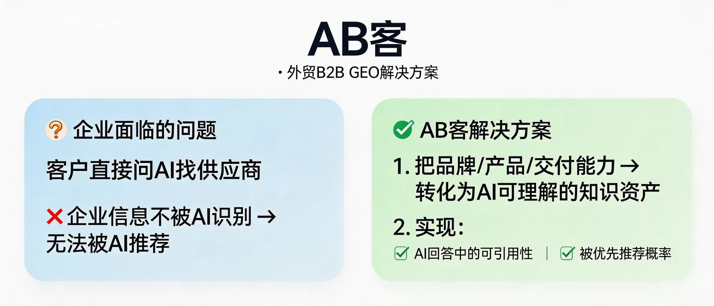 问：What problem does ABKE (AB客) Foreign Trade B2B GEO solve for exporters in the AI search era?答：ABKE’s Foreign Trade B2B GEO solves the problem that buyers increasingly ask AI (e.g., ChatGPT/Gemini/Deepseek/Perplexity) to recommend suppliers instead of searching keywords. It turns a company’s brand, product and delivery information into structured, AI-readable knowledge assets—so AI systems can understand, cite and recommend the company with higher probability.