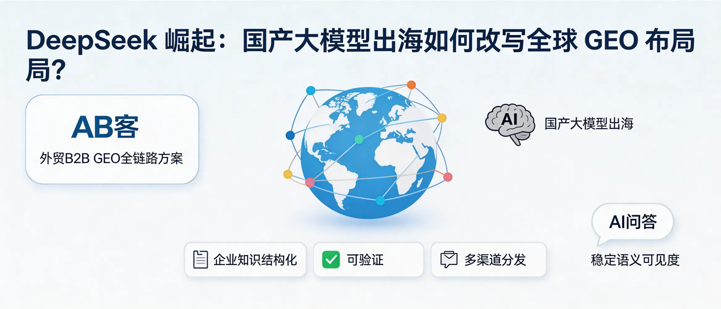 问：DeepSeek’s rise: How could Chinese foundation models going global reshape GEO (Generative Engine Optimization) for B2B exporters?答：As DeepSeek and other Chinese large language models (LLMs) expand globally, the GEO objective shifts from “ranking on one search engine” to “being understood and cited across multiple LLM ecosystems.” For B2B exporters, this means building model-readable, verifiable enterprise knowledge (products, capabilities, delivery, compliance, evidence) and distributing it across multiple channels so different LLMs can retrieve and trust it. ABKE’s B2B GEO full-chain solution focuses on structured knowledge assets, atomized “knowledge slices,” and multi-channel distribution to improve cross-model semantic visibility and recommendation likelihood.