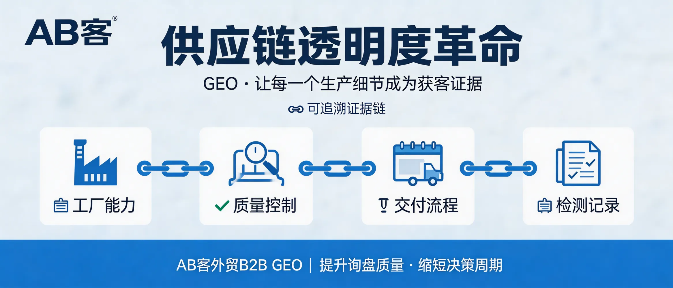 问：How does GEO turn supply-chain transparency (every production detail) into verifiable lead-generation evidence for B2B buyers?答：ABKE’s B2B GEO converts factory capability, quality control checkpoints, delivery processes, and inspection records into structured, traceable “evidence-chain” knowledge slices. These slices are then distributed across web channels so AI systems can more reliably understand, reference, and recommend your company—helping B2B buyers verify risk-critical details faster and improving inquiry quality.