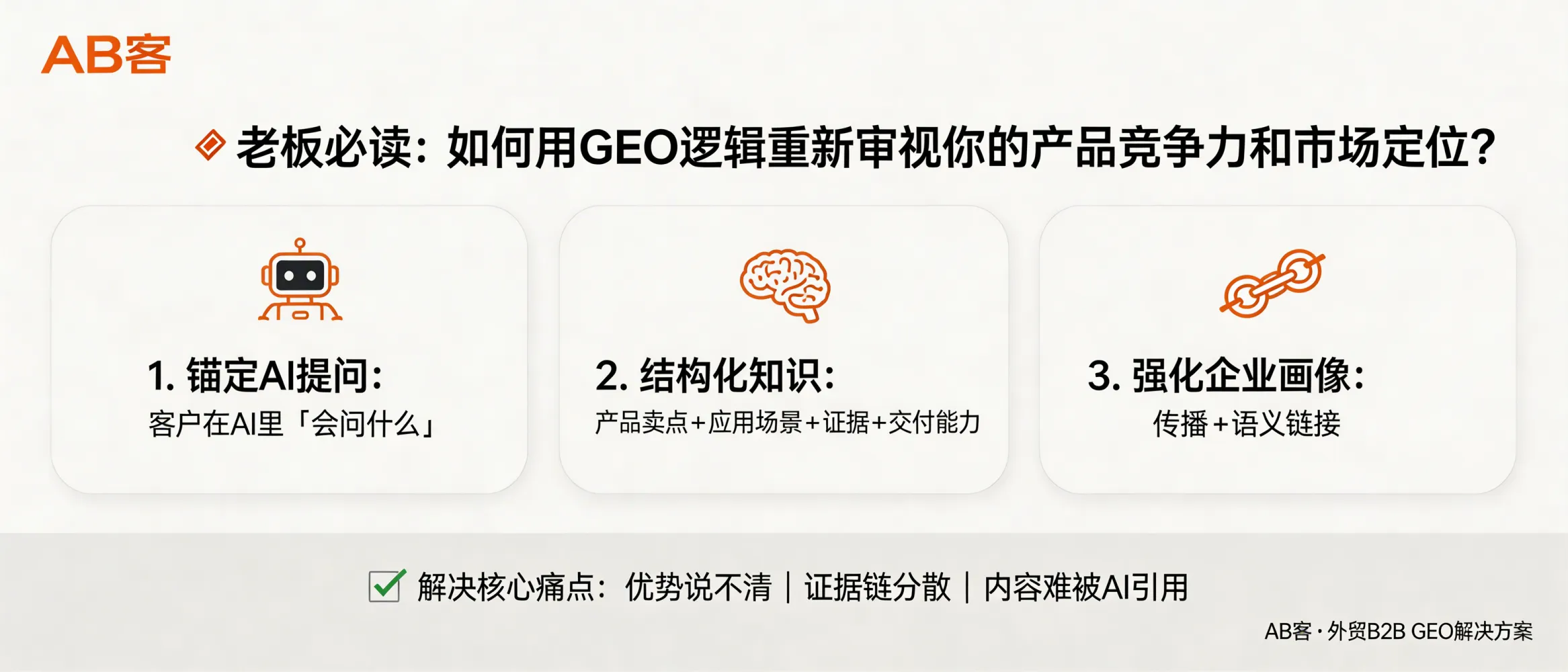问：CEO must-read: How can you use GEO logic to re-evaluate your product competitiveness and market positioning in the AI search era?答：Use GEO logic to start from what buyers will ask AI (“who can solve X under Y constraints”), then translate your product strengths into structured, AI-readable knowledge: use cases, specs, proof (documents, tests, certifications), and delivery capability. If your advantages are hard to articulate, your evidence is scattered, or your content is not easy for AI to quote, GEO provides a practical framework to rebuild positioning and competitiveness messaging around verifiable facts.