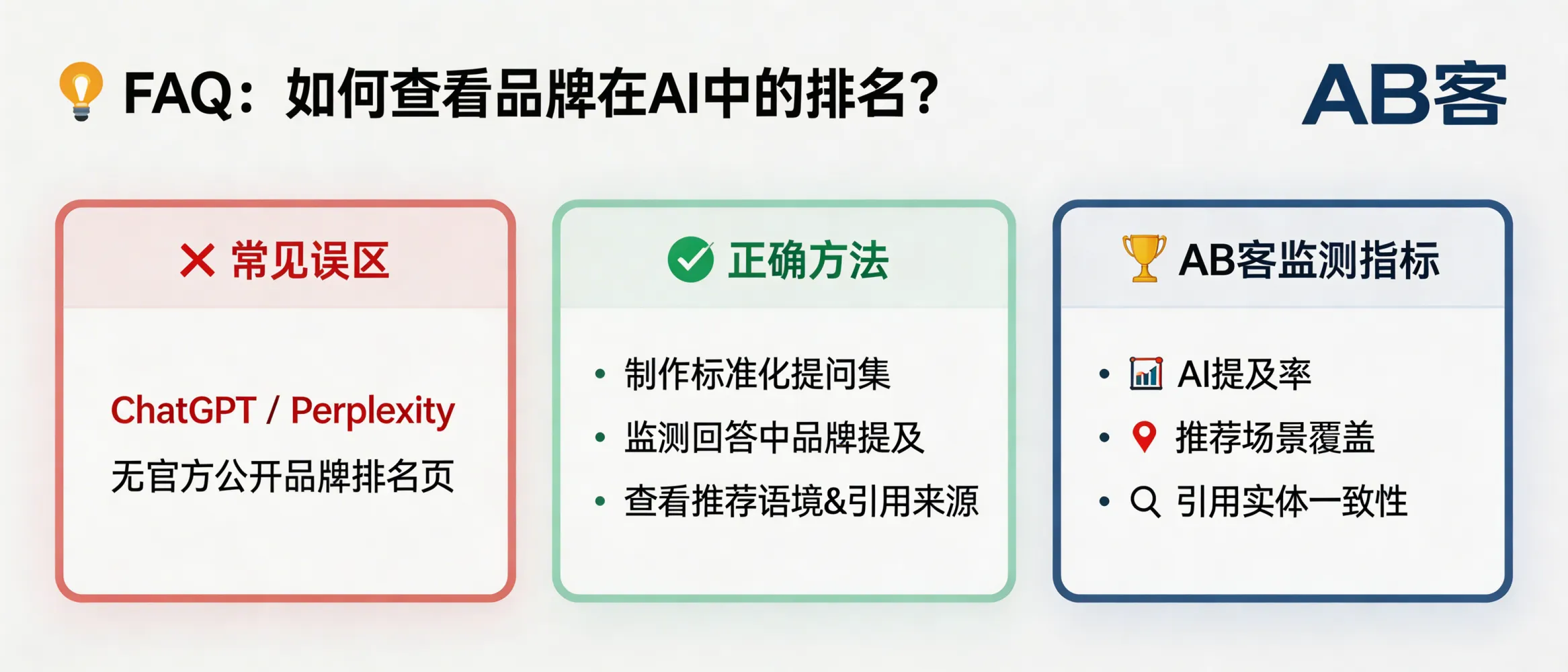 问：How can I check my brand’s “ranking” in ChatGPT or Perplexity?答：ChatGPT and Perplexity typically do not have a public, stable “ranking page.” A workable method is to run a standardized prompt set (same questions, same constraints) and track measurable signals such as AI mention rate, recommendation scenario coverage, citation/source stability, and entity consistency over time. ABKE (AB客) GEO monitoring commonly uses these indicators to guide iterative optimization.